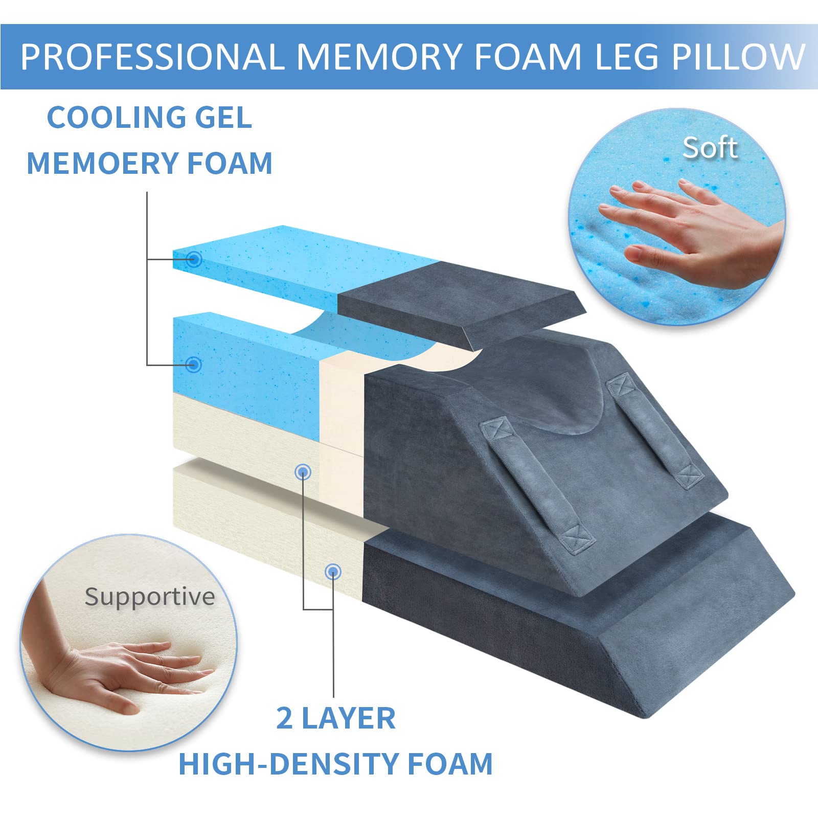 KingPavonini 4-Height Adjustable Leg Elevation Pillows for After Surgery, Injuries, or Rest, Memory Foam Leg Pillows for Sleeping with 3 Handles and Insert Pad, Washable Velvet Cover