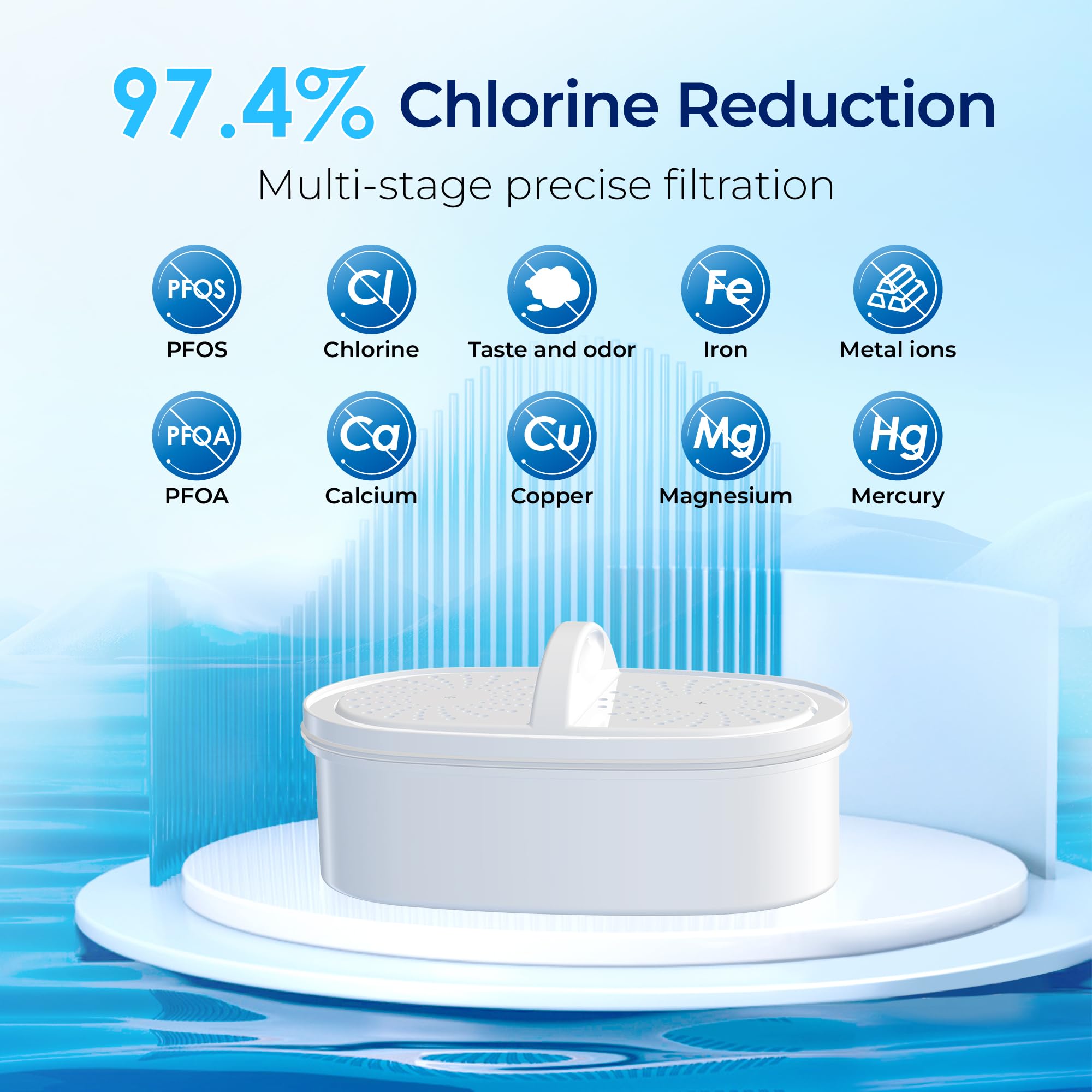 Waterdrop 200-Gallon Long-Life Lucid 10-Cup Large Water Filter Pitcher, NSF Certified, 5X Times Lifetime, Reduces PFOA/PFOS, Chlorine, BPA Free, Pink