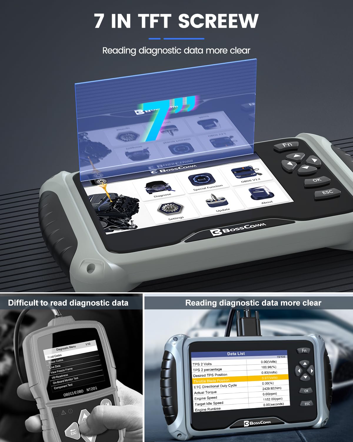 BC BOSSCOMM IFIX435 Car Scanner Diagnostic Tool, All System (Not Only Transmission-ABS-SRS-Engine) OBD2 Scanner Diagnostic Tool (IF745 Pro Car Scanner)