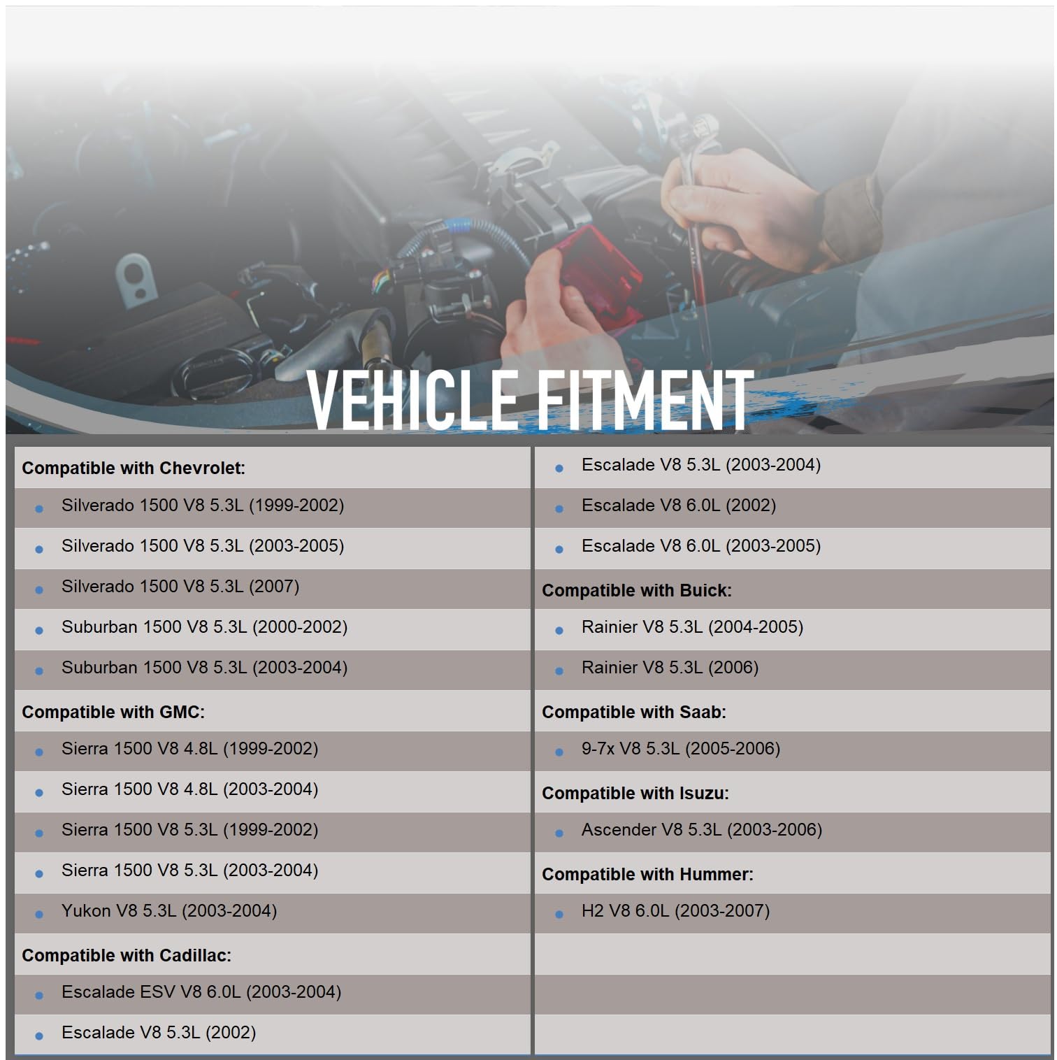 OEG Parts New Alternator Compatible With Chevy Truck Avalanche Silverado C 6.0 6.6 8.1 Saab Oldsmobile Isuzu Hummer 6019239 10464405 15263859 15200109 15-22-6003 8400079 334-2529A, ADR0290, 40012204