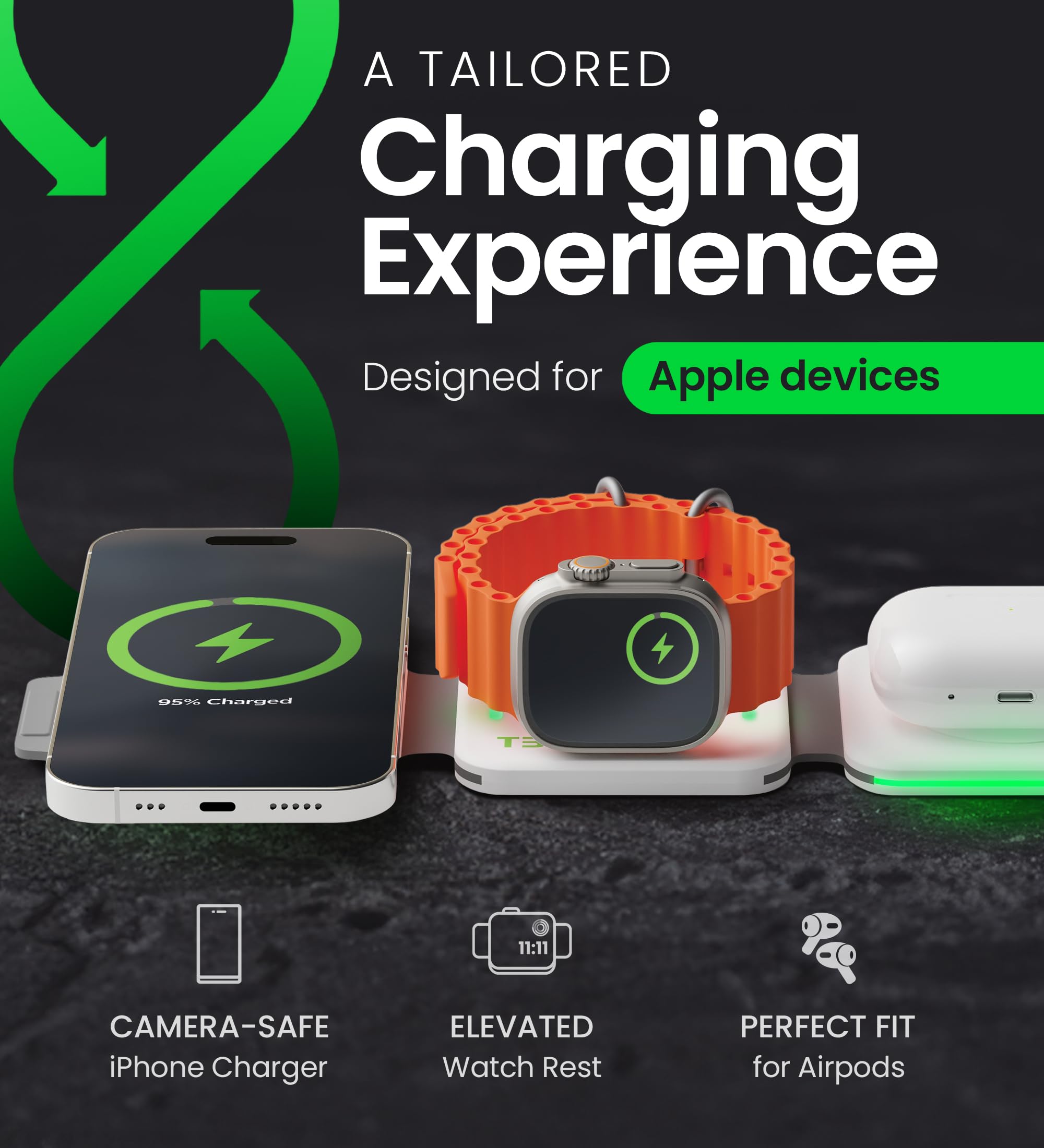 InfinaCore 3-in-1 Charging Station for Apple Devices - Travel Essentials- Magnetic Wireless Travel Charger - Foldable Charging Pad for Magsafe iPhone 15 14 13 12 Pro Max/Plus, AirPods & Apple Watch