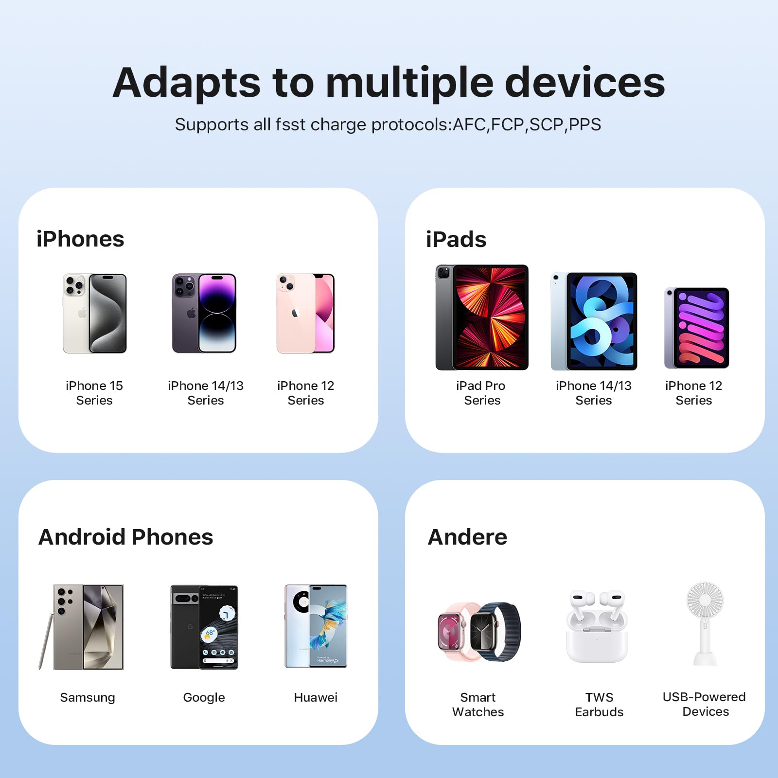 JUOVI Power Bank 10000mAh, 35W Portable Charger,Fast Charging Portable Battery Pack with PD 3.0 & QC 4.0, USB C Portable Power Bank for iPhone 15 14 13 Series, Galaxy, Tablet, Switch, and More(Green)