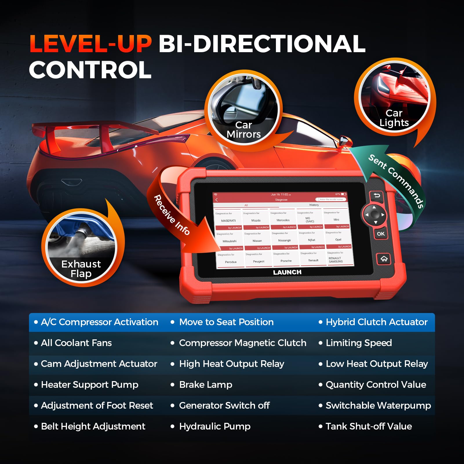 LAUNCH X431 CRP919X OBD2 Scanner,ECU Coding Bidirectional Scan Tool,31+Reset,CAN FD/DoIP,FCA Autoauth, 100+ Brands OBD2 Scanner Diagnostic Tool,All Systems Diagnostic Scanner, IMMO Car Scanner