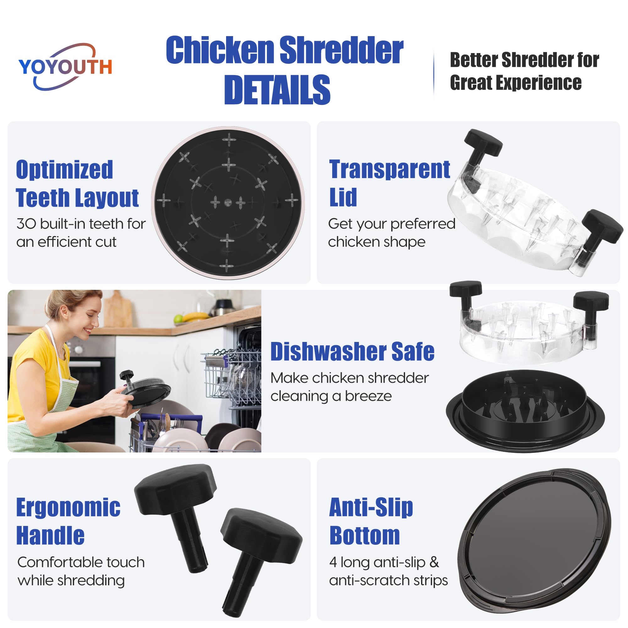 Chicken Shredder Tool Twist: 2026 Pro Food-Grade Visible Meat Shredder with Strong Anti-Slip Base, Ergonomic Handle, Chicken Breast Shredder, Suitable for Pork Beef Chicken - Black