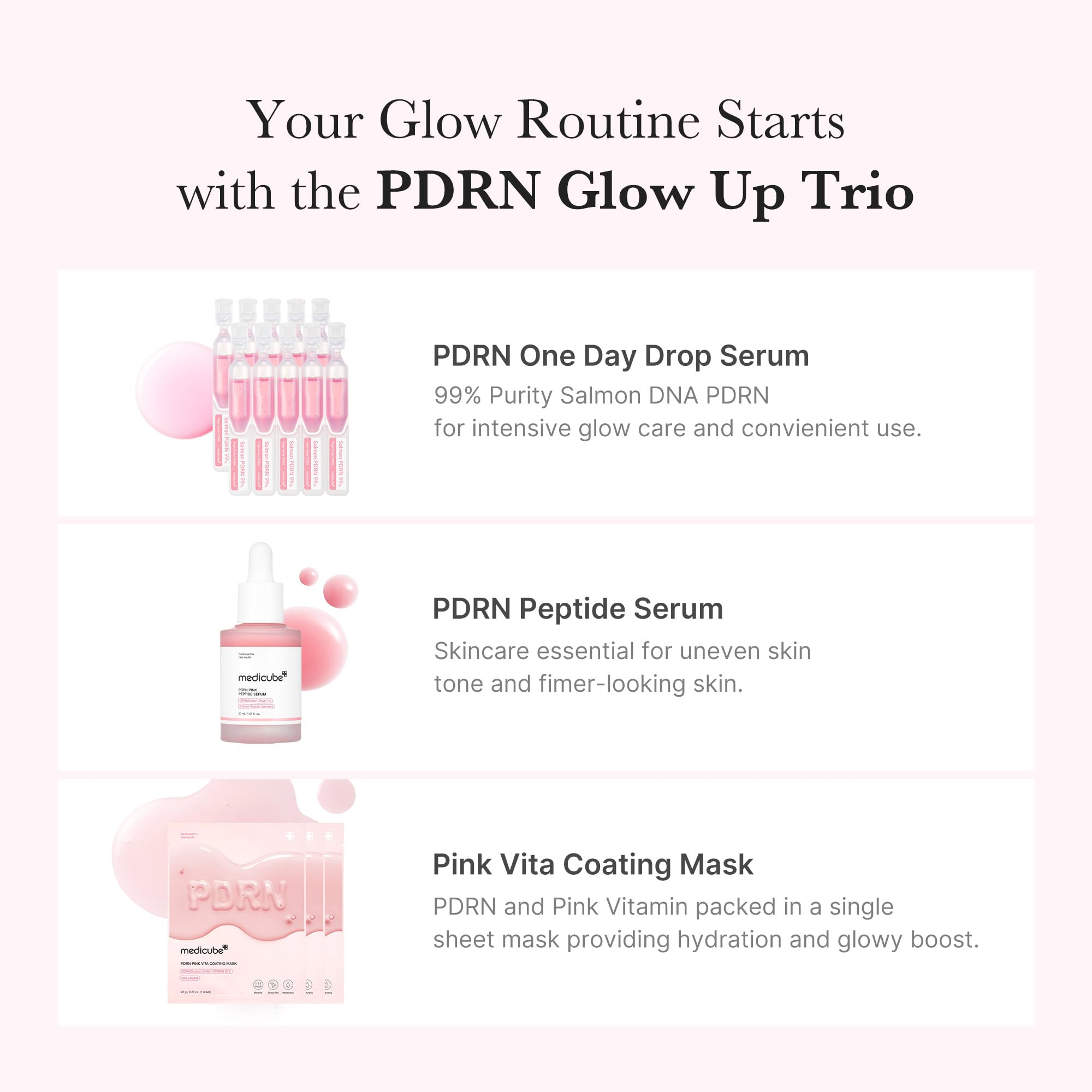 medicube Pink PDRN Trio Gift Set for Glass Glow Skin -Hydrating, Firming, and Radiance-Boosting Skincare Set for Women & Girls | With Salmon DNA PDRN, Peptides and Pink Vitamin | Korean Skincare