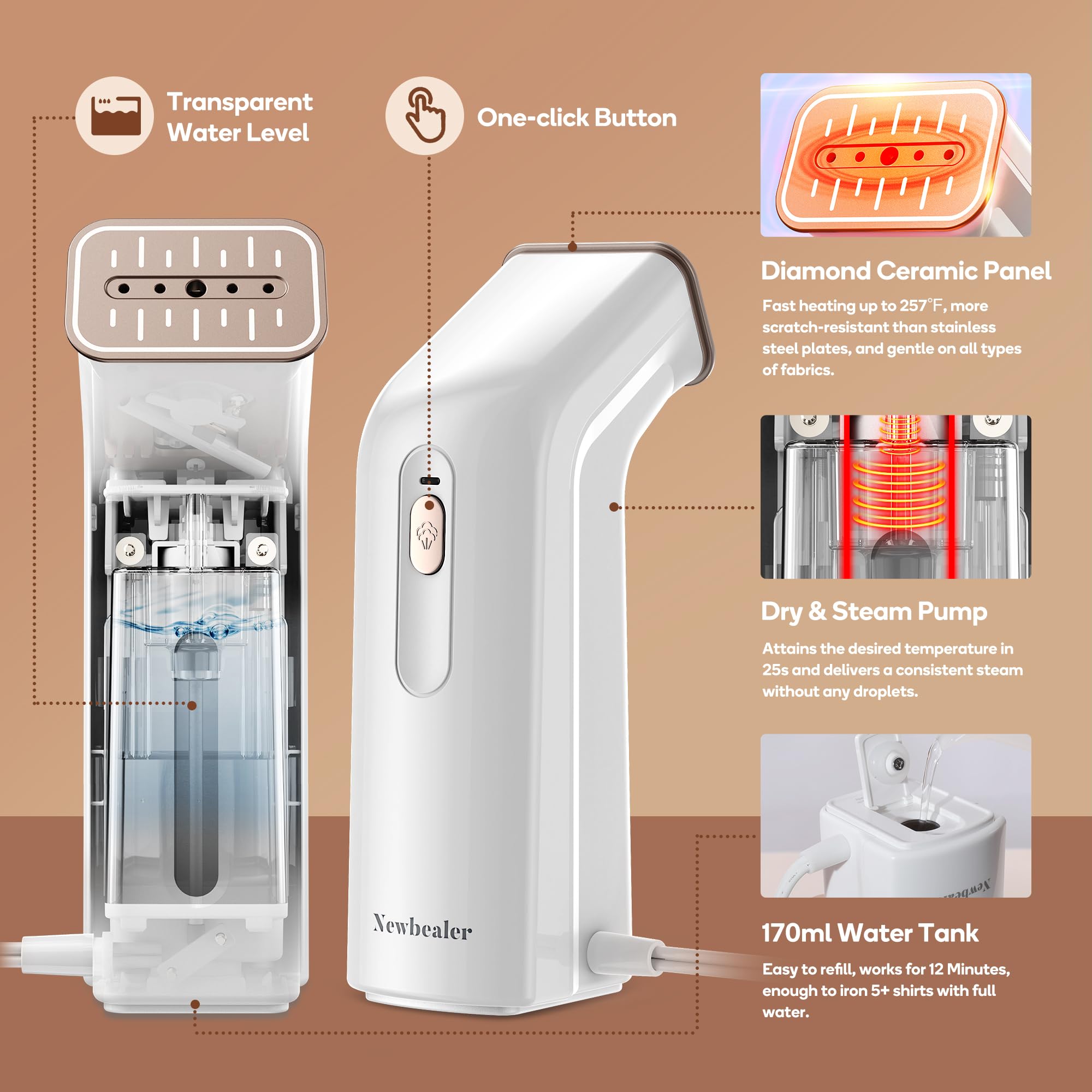Newbealer Steamer for Clothes, Portable Steam Iron, Horizontal & Vertical Steaming, Dry Ironing, Non-Stick Ceramic Soleplate, 170ml Garment Wrinkle Remover, Auto-off, 1.2lbs Lightly (120V Only)