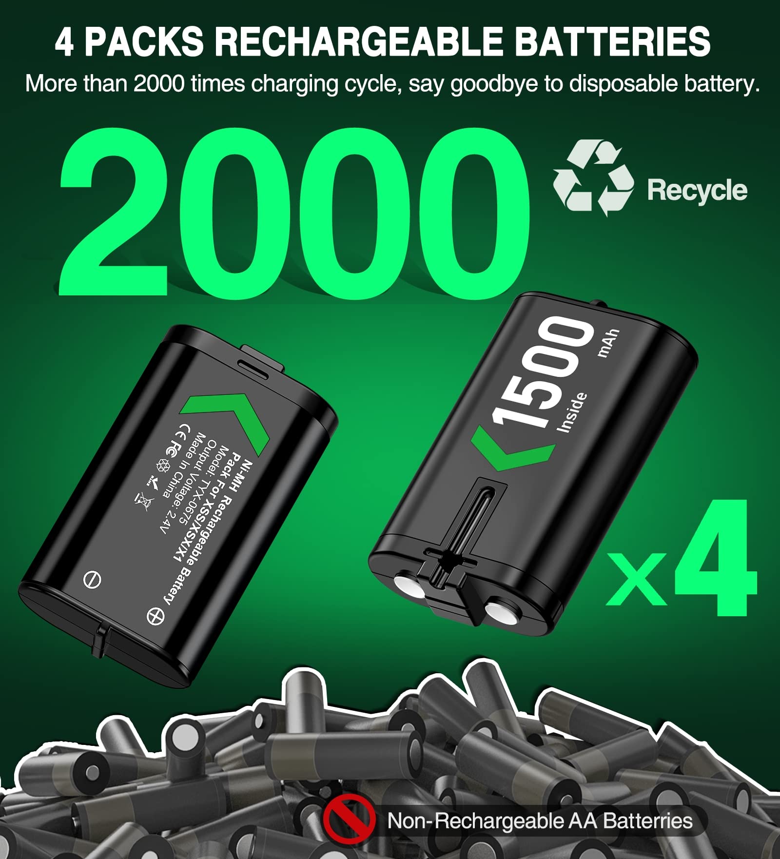 Upgraded Fast Charging Rechargeable Battery Packs, 4 x 3600mWh Xbox Controller Batteries with Battery Charging Dock/Station for Xbox One/Xbox Series X|S, Xbox One S/X/Elite, Q194