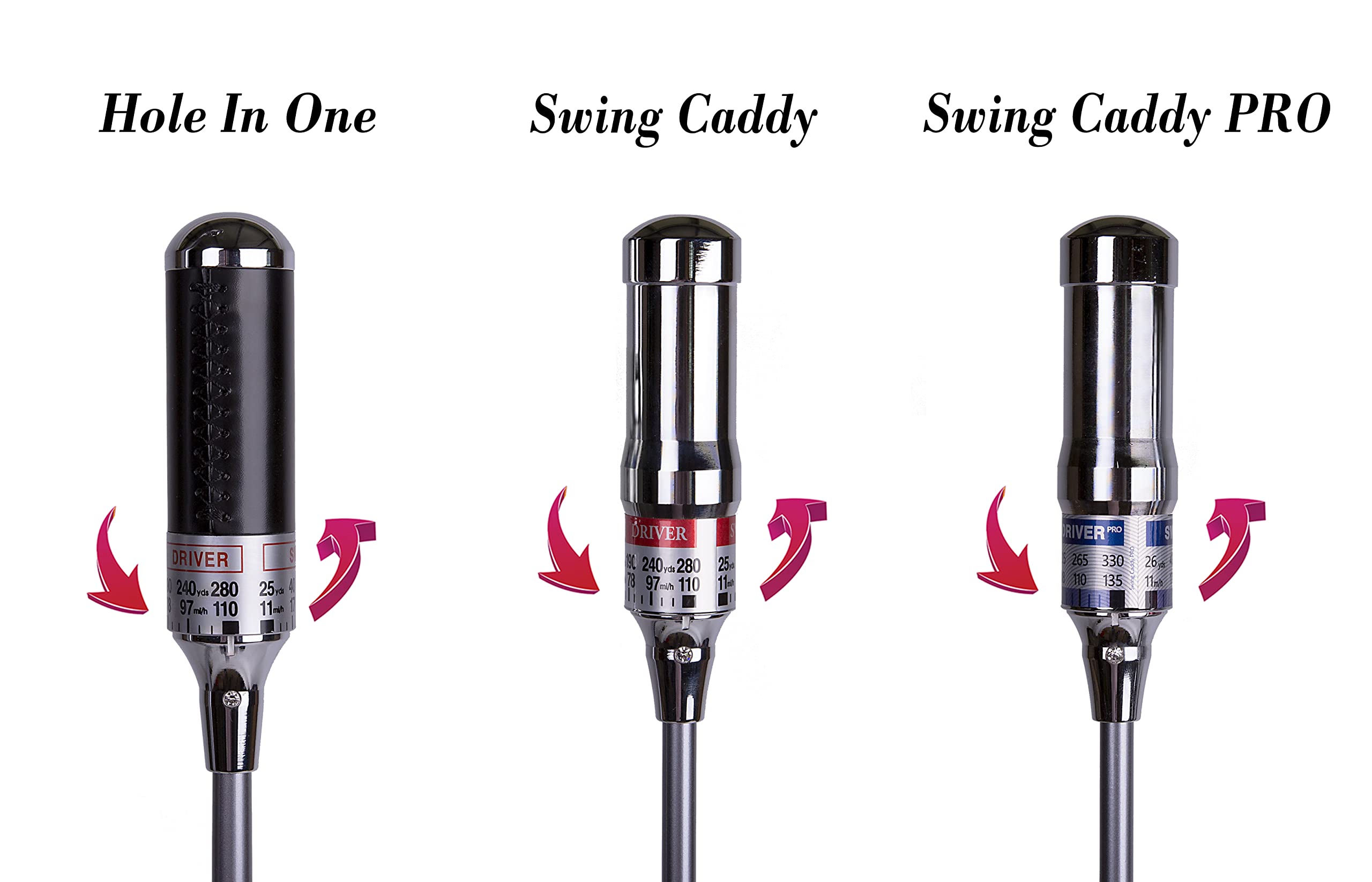 Swing Caddy: Golf Swing Trainer Patented for Distance, Rhythm, Tempo, Accuracy & Warmup