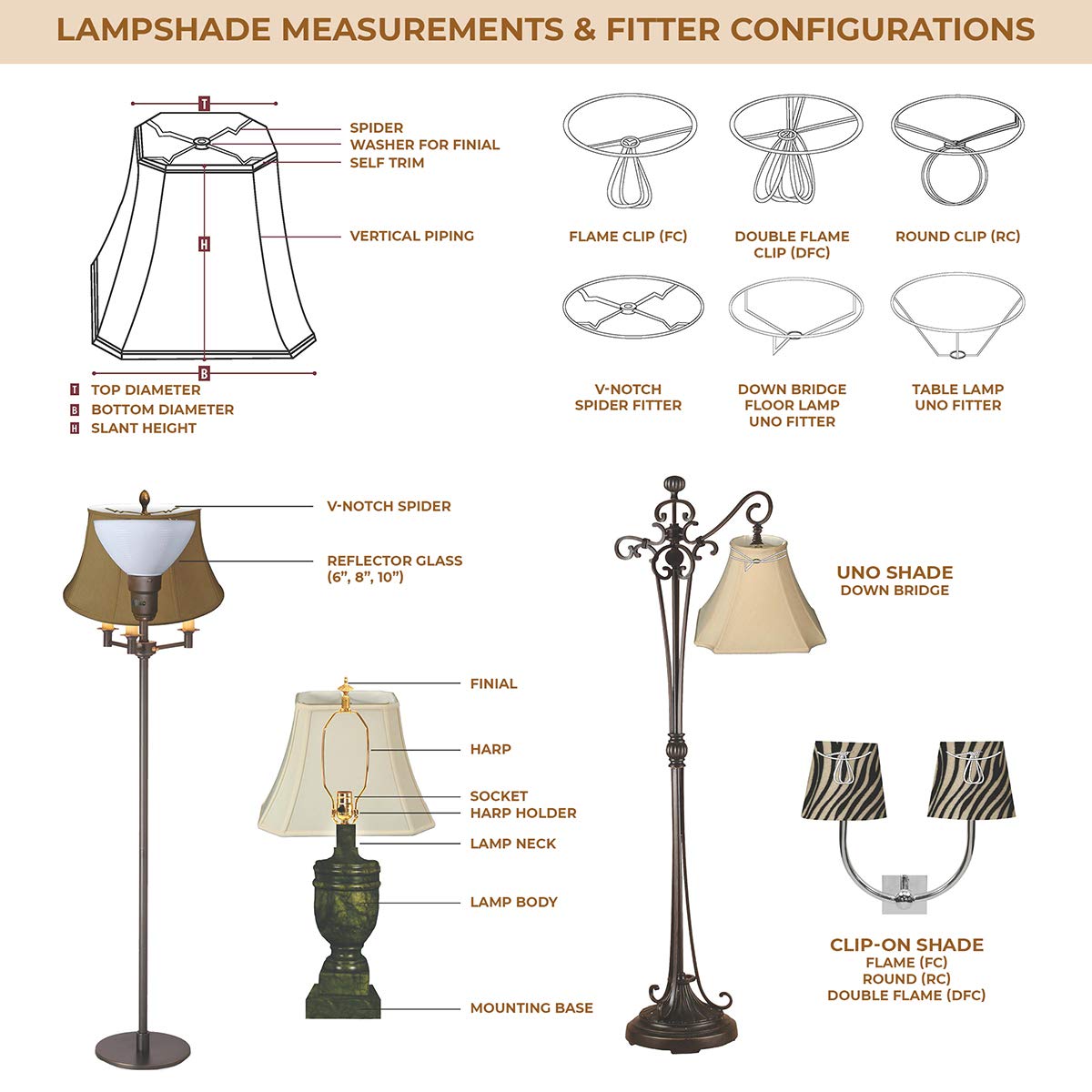 Royal Designs Deep Empire Lamp Shade, UNO Floor Lamp, Linen Beige, 6 x 12 x 9.25, BS-707U-12LNBG