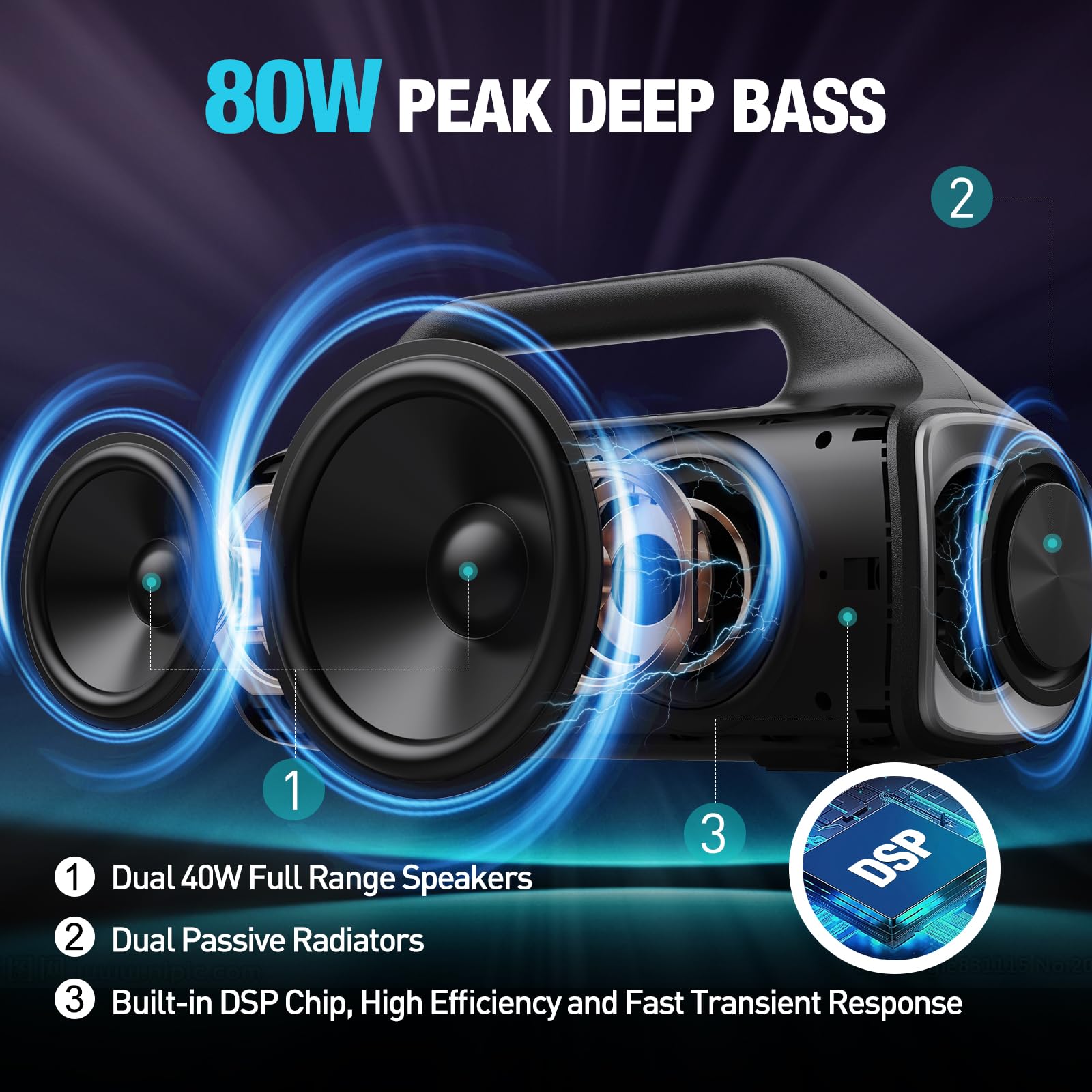 YIER Portable Bluetooth Speakers, 80W Peak Wireless Outdoor Speaker with Subwoofer, Deep Bass, IP67 Waterproof, 100dB Loud Party Speakers for Camping, Beach, Garage