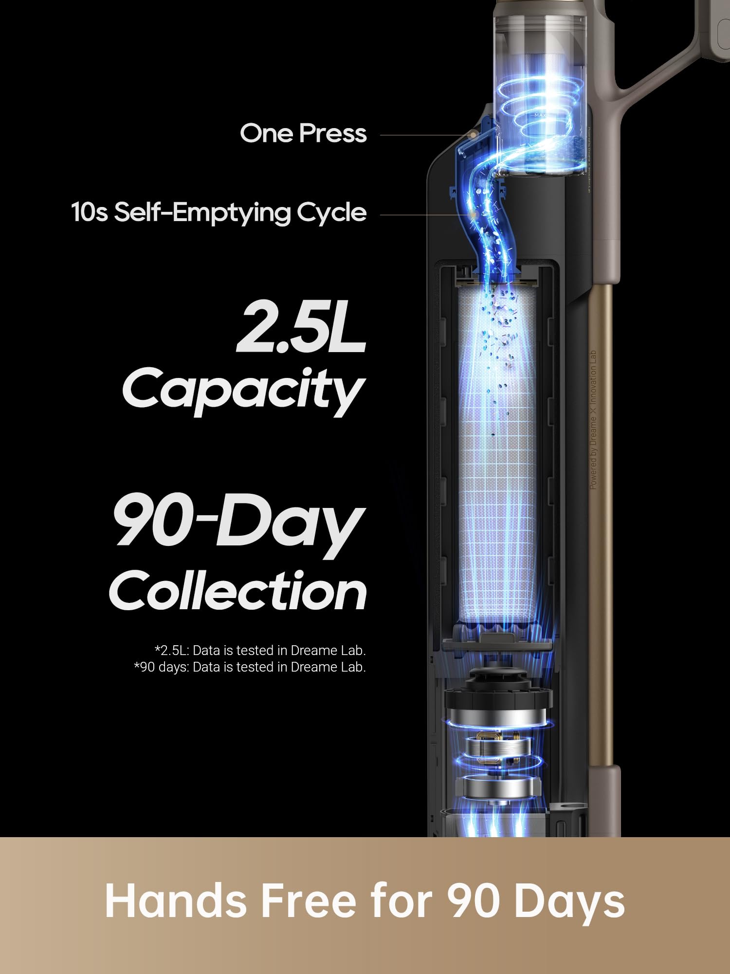 dreame Z10 Station Cordless Vacuum Cleaner with 2.5L Auto Dust Base, Smart Stick Vacuum Cleaner, Powerful Floor Cleaning for Carpet, Hardwood, Tile & Pet Hair, Lightweight