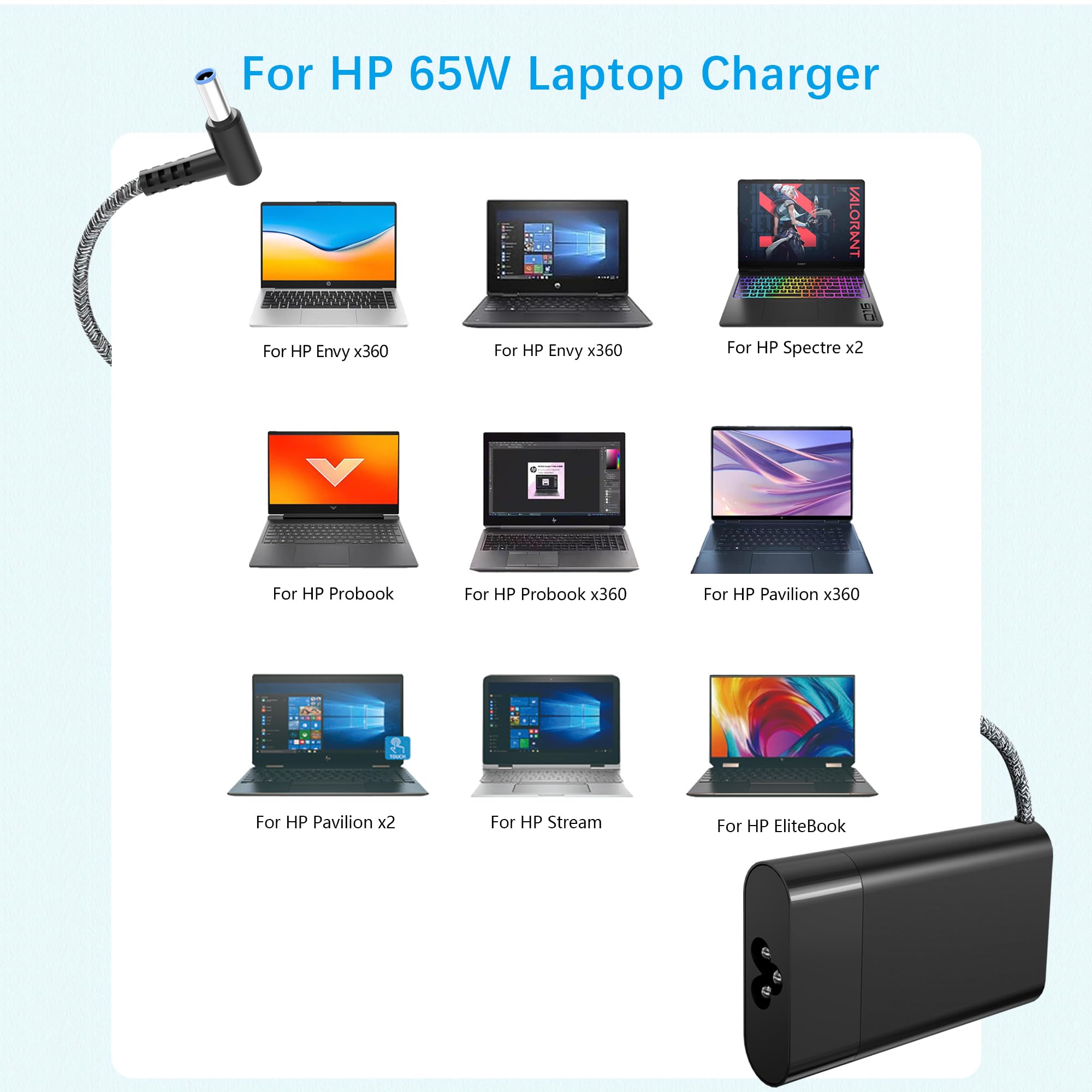 AYKLCZUU Slim 65W Laptop charger for HP envy x360,spectre x360 13-4193nr 15-ap001nx 15t-ap000,ProBook X360 11 450 650 640 G1 G2 G3 G4 G5 G6 G7,EliteBook Pavilion Stream X360 Blue Tip Power Supply Cord