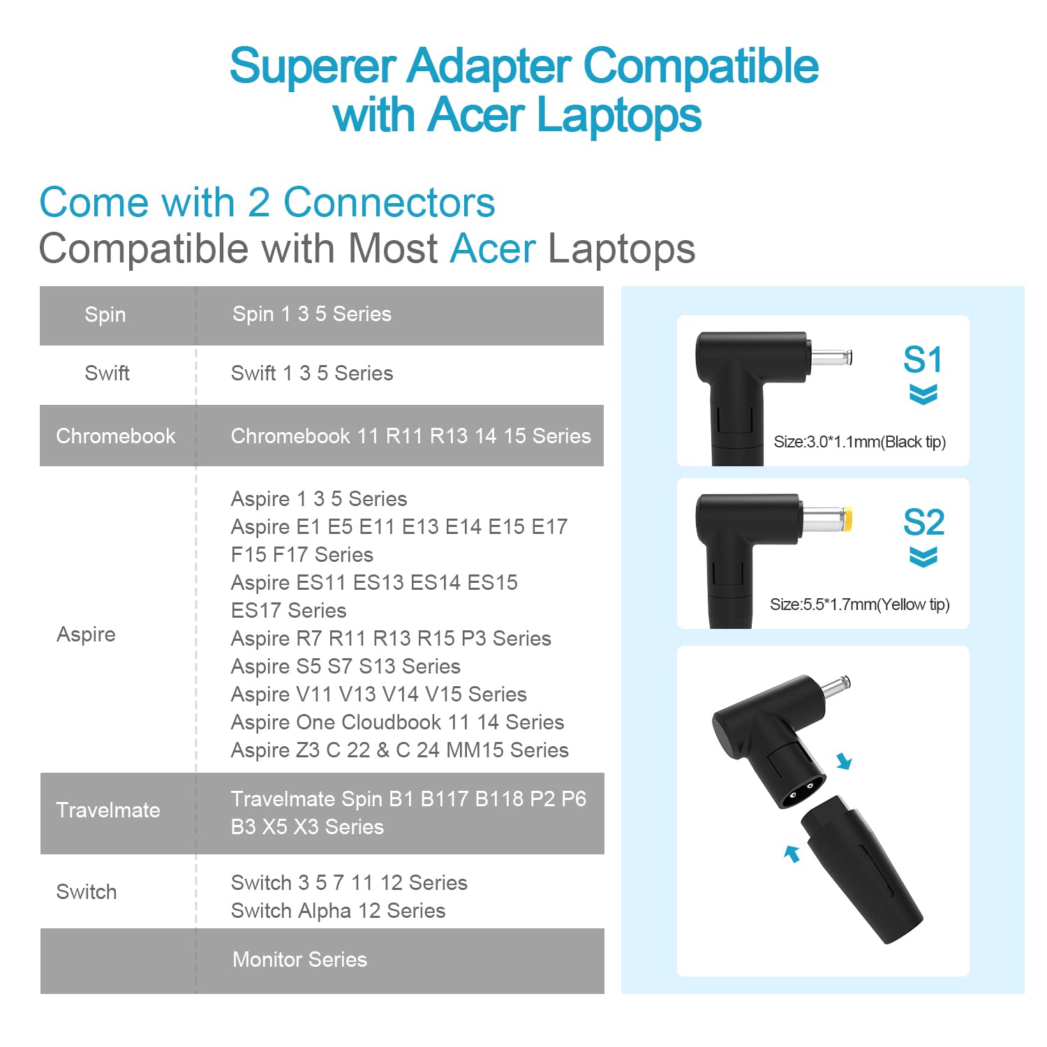 65W 45W Charger Fit for Acer-Aspire Series Laptop - (UL Safety Certified Products)