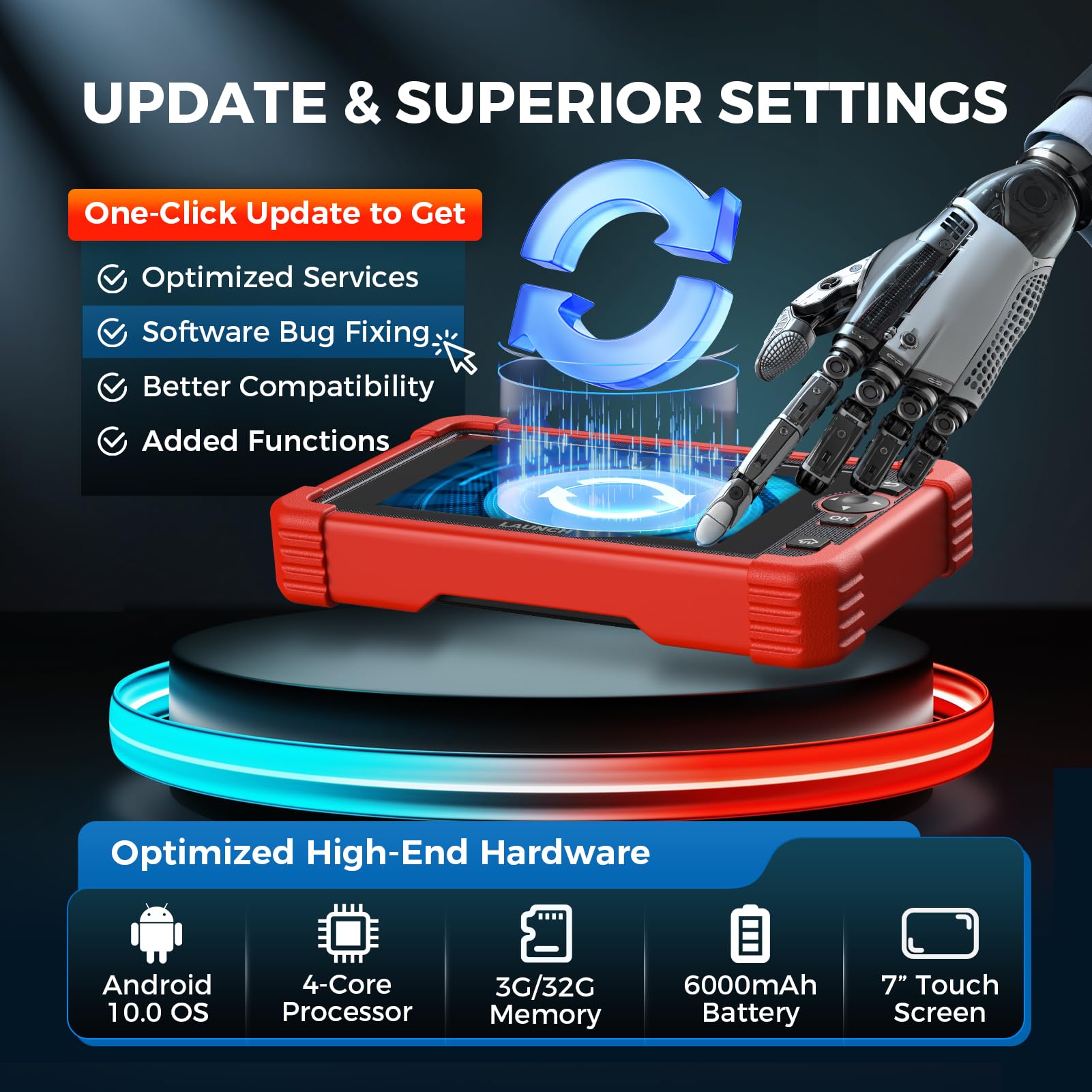 LAUNCH X431 CRP919X OBD2 Scanner,ECU Coding Bidirectional Scan Tool,31+Reset,CAN FD/DoIP,FCA Autoauth, 100+ Brands OBD2 Scanner Diagnostic Tool,All Systems Diagnostic Scanner, IMMO Car Scanner