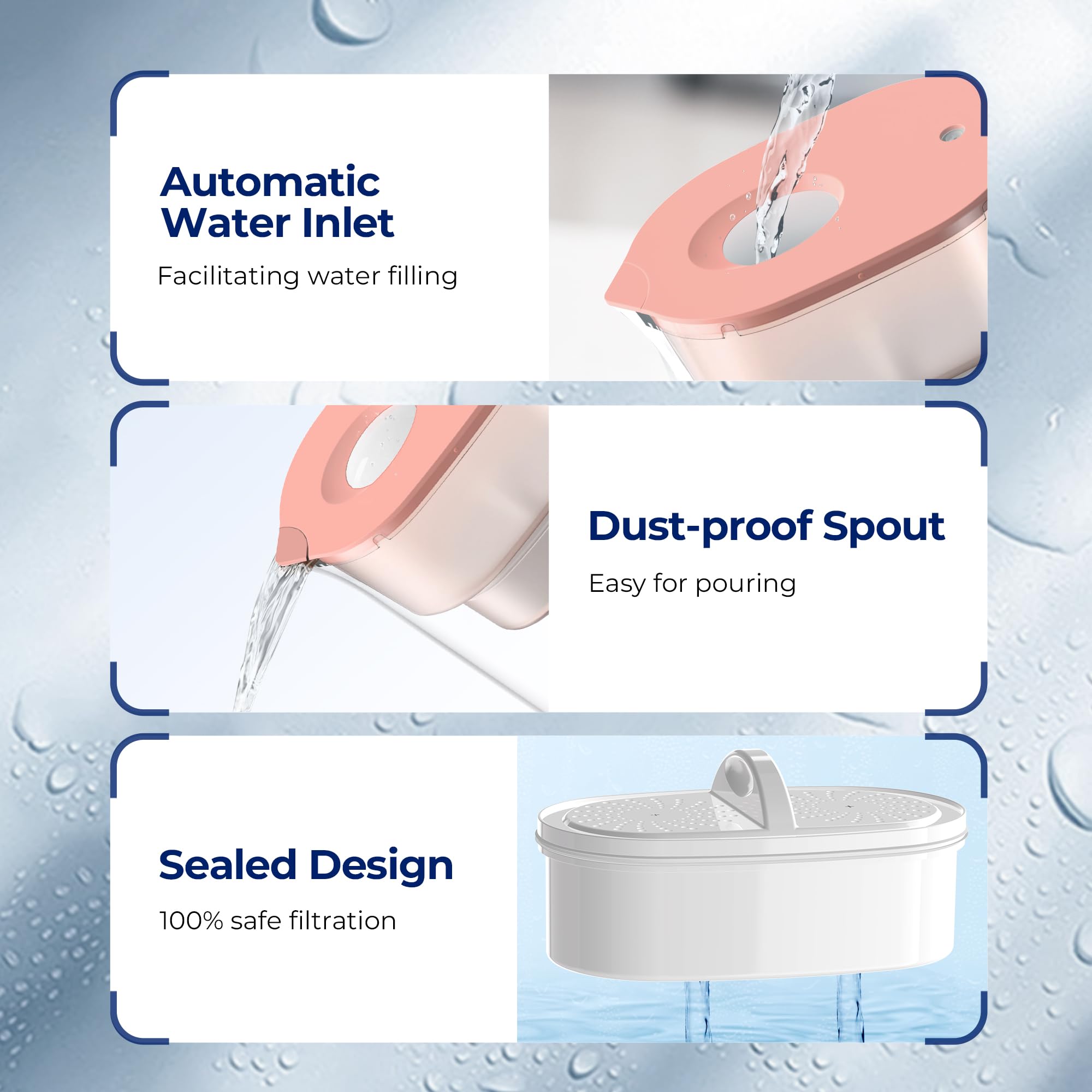 Waterdrop 200-Gallon Long-Life Lucid 10-Cup Large Water Filter Pitcher, NSF Certified, 5X Times Lifetime, Reduces PFOA/PFOS, Chlorine, BPA Free, Pink