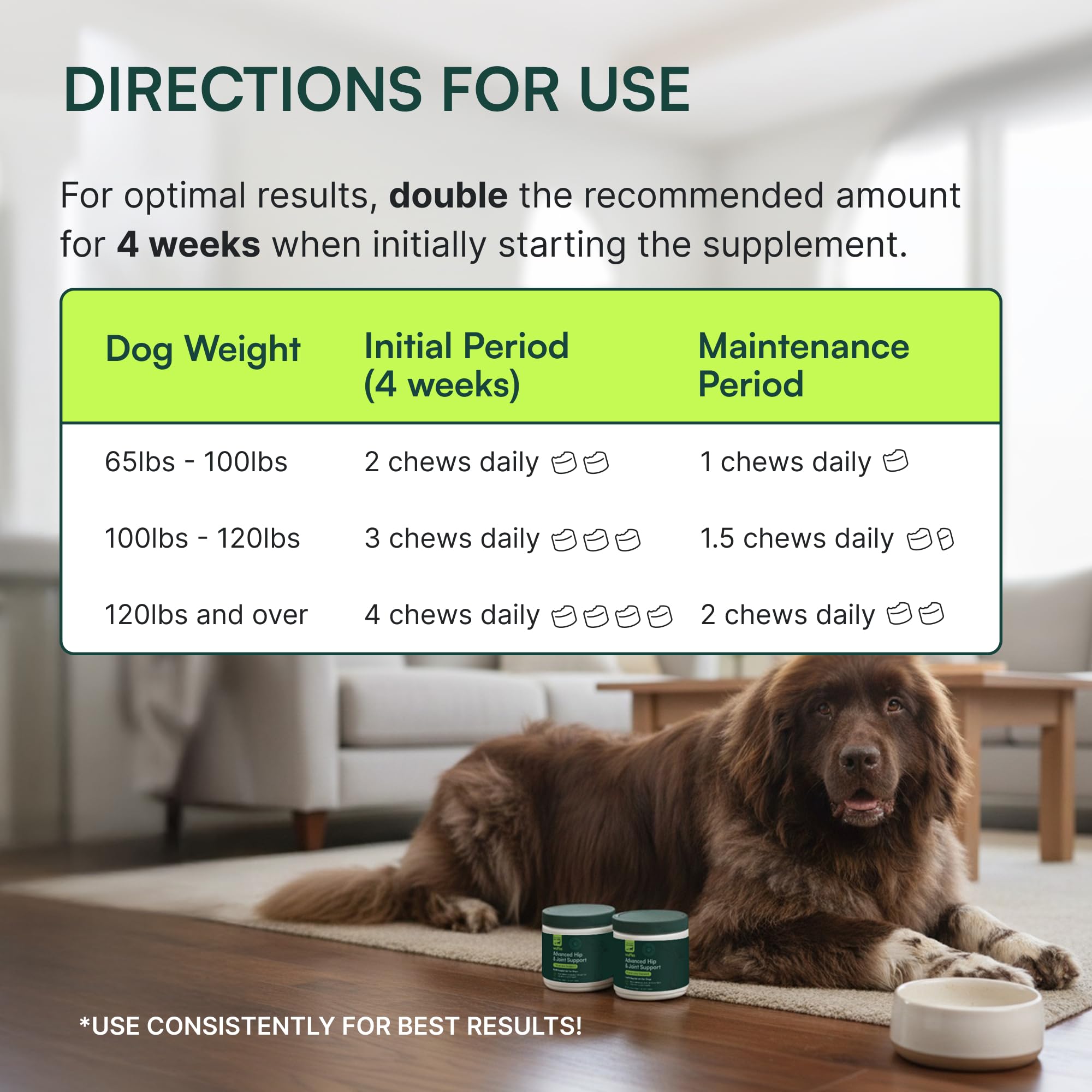 Wuffes Advanced Dog Hip and Joint Supplement with Glucosamine, Chondroitin, Omega 3, MSM, and Green Lipped Mussel, 30 Pork Flavored Chews for Large Dog Breeds