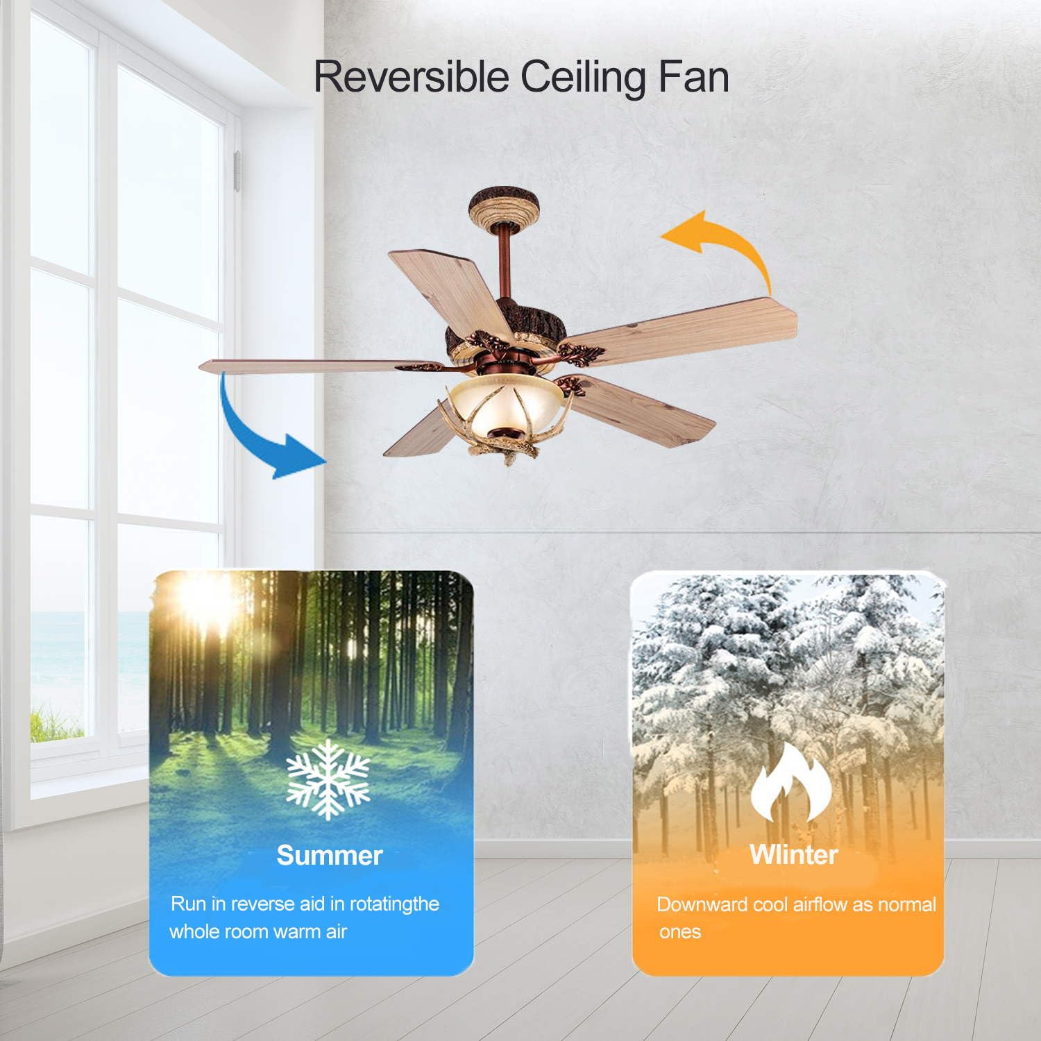 Tropwellhouse Indoor Rustic Ceiling Fan with Light and 5 Wood Blades, Modern Antler Ceiling Fan Homer Decoration for Bedroom Living Room Farmhouse Chandelider Fan with Remote of 52Inch (Bronze)