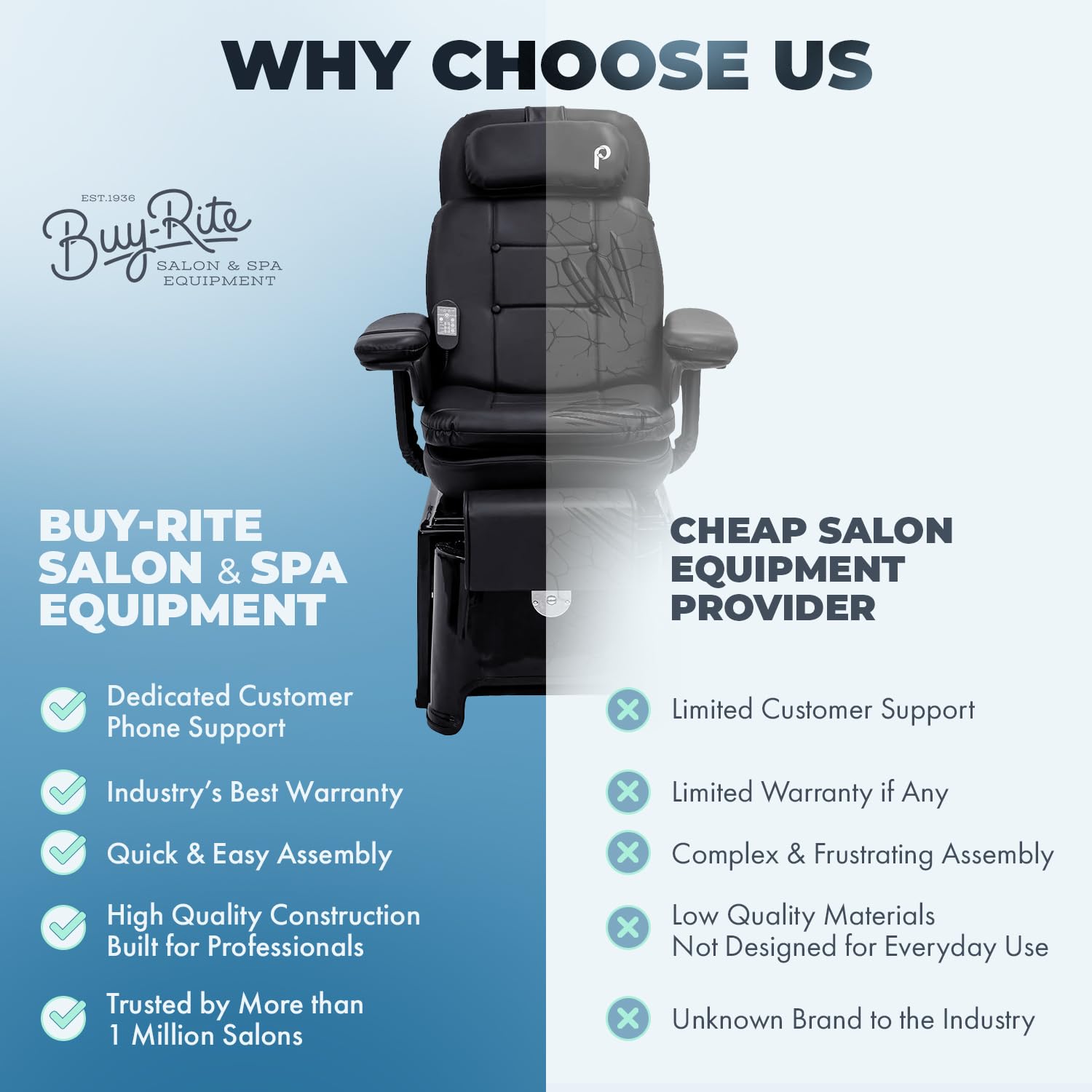Pibbs PS92 Fiberglass Plumbing Free Pedicure Spa Featuring The Footsie Bath Tub with Disposable Liners, Swivel Chair That Reclines with 6 Vibration Functions & Adjustable Footrest, PIB-PS92