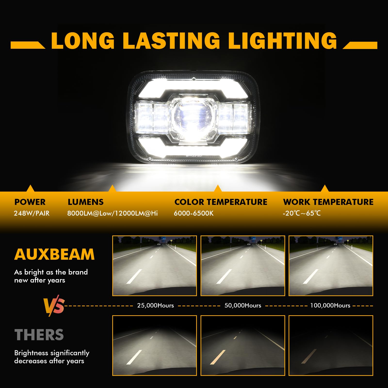 Auxbeam 5x7 7x6 LED Headlights with DRL & Turn Signal High/Low Beam H6054 Led Rectangular Headlight for Jeep Wrangler YJ Cherokee XJ H6054 H5054 H6054LL 69822 6052 6053