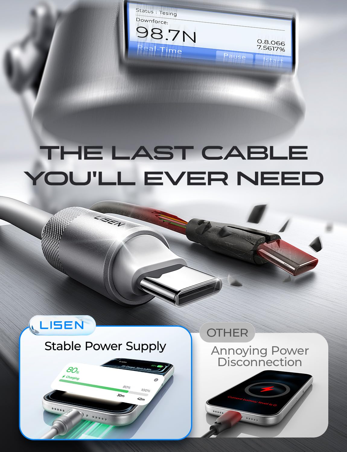 LISEN USB C Cable 10FT, Chubby 100W USB C to USB C Fast Charging Cable, Soft Silicone Long USBC to USBC for iPhone 17 Air 16 15 Pro Max, Samsung S25, MacBook Pro/Air, Switch 2, iPad