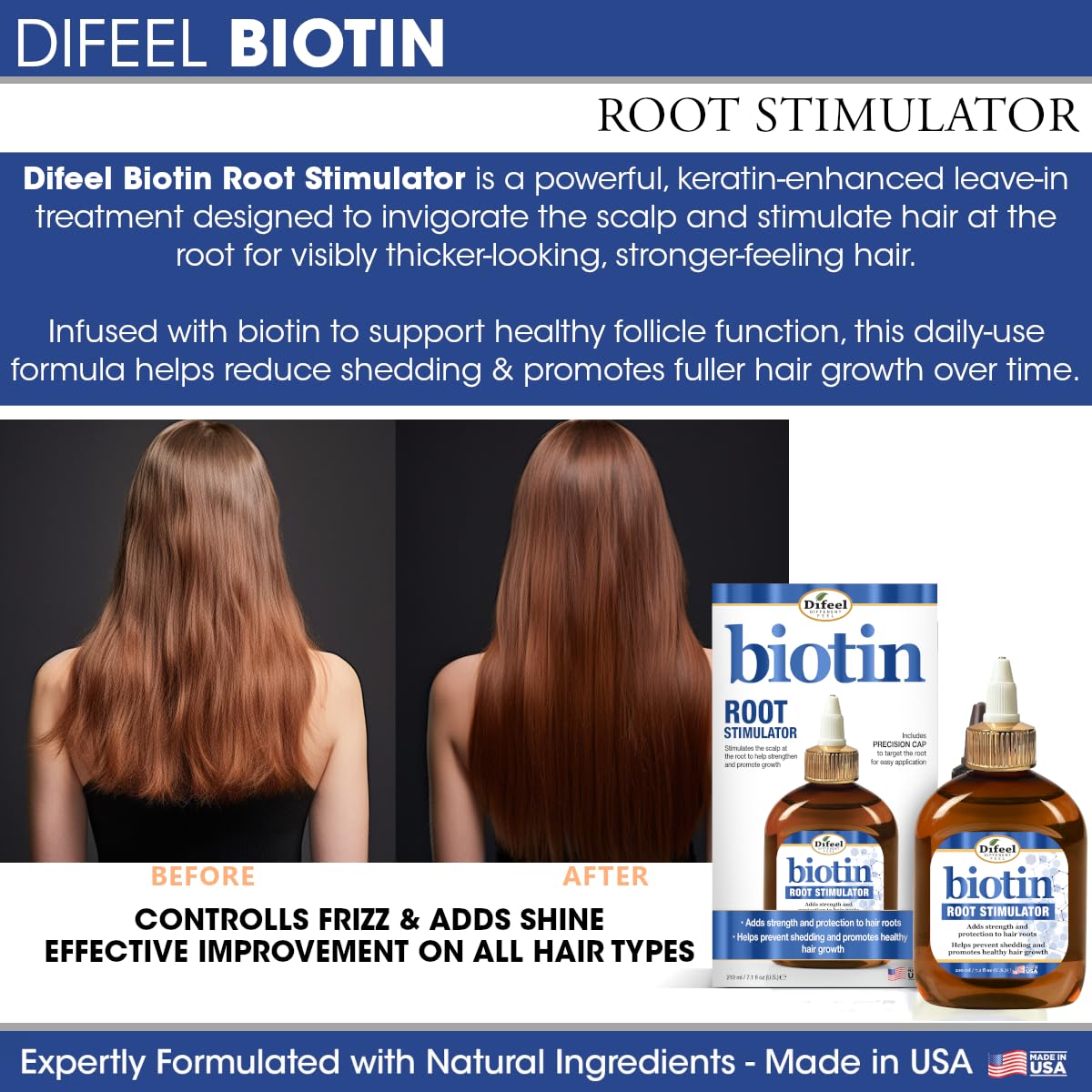 Difeel Biotin Root Stimulator 7.1 Ounce - Leave in Root Treatment for Strengthening & Growth
