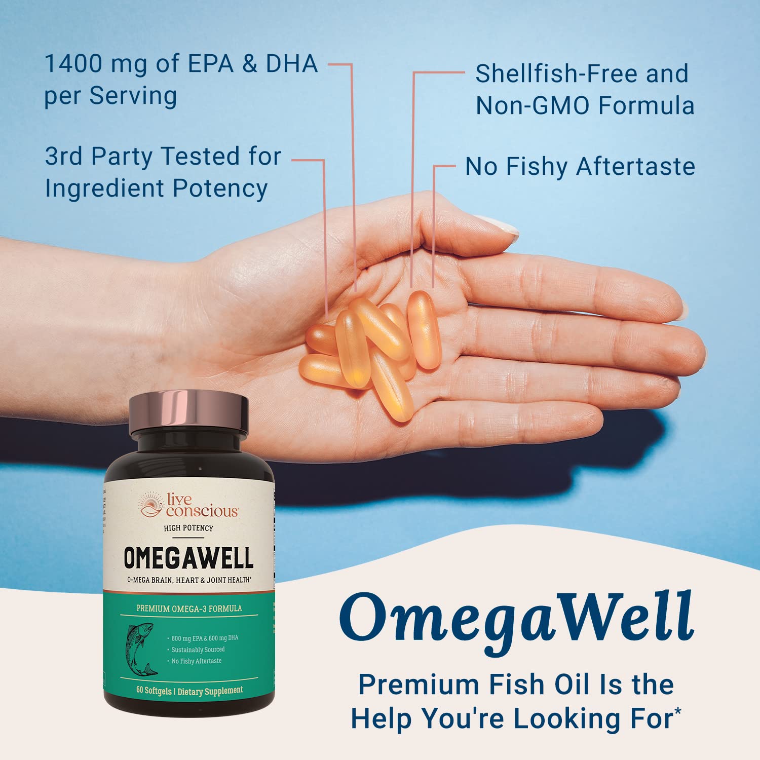 OmegaWell Omega 3 Fish Oil - 2000mg Capsules: Heart, Brain, & Joint Support - 800 mg EPA 600 mg DHA - w/Natural Lemon Oil, Sustainably Sourced - Mini Softgels - 30 Day Supply