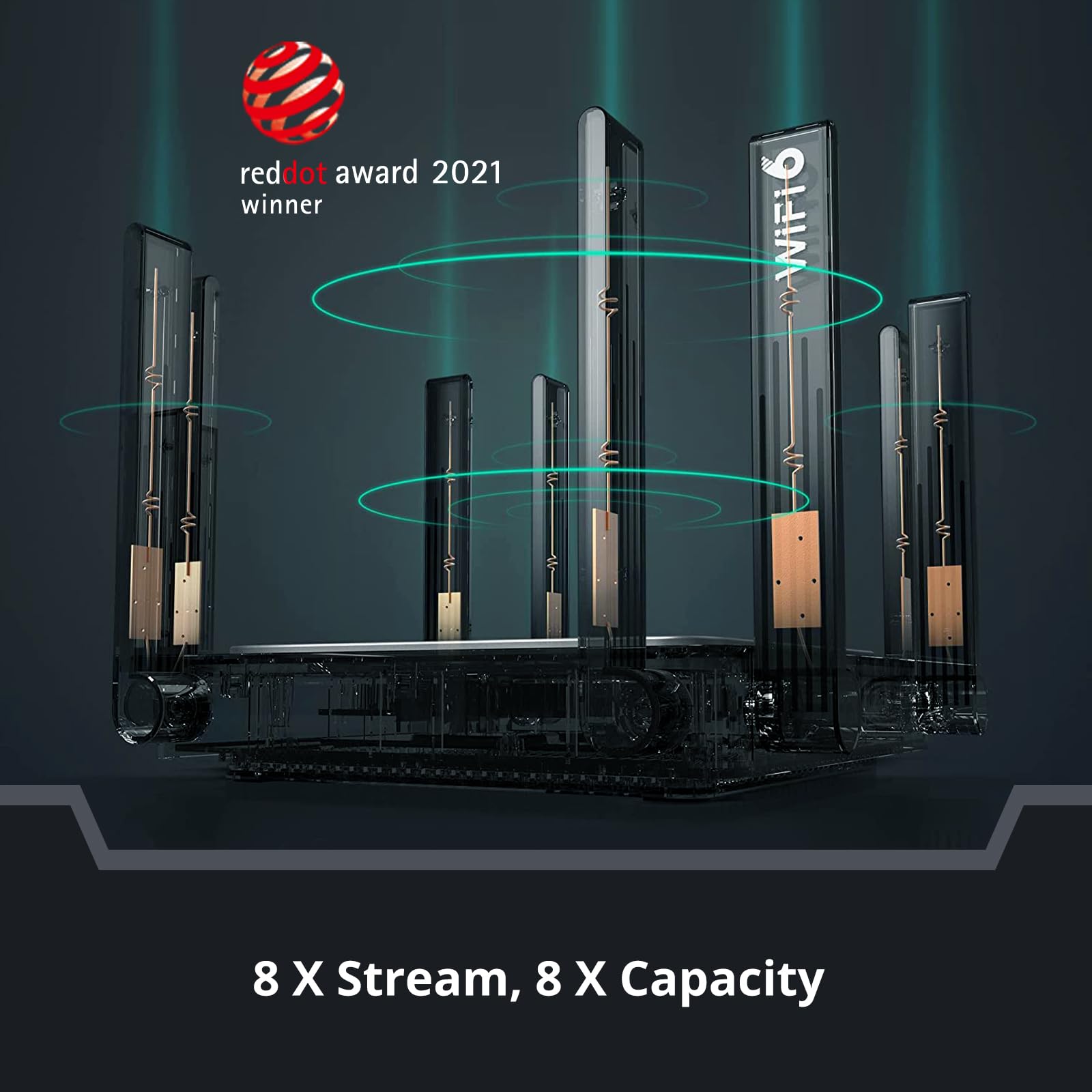 Reyee WiFi 6 Router AX3200 Wireless Internet High Speed Smart Router with 8 Omnidirectional Antennas, Dual Band Gigabit Computer Router Mesh Support for Homes up to 3000 Sq. ft. (RG-E5)