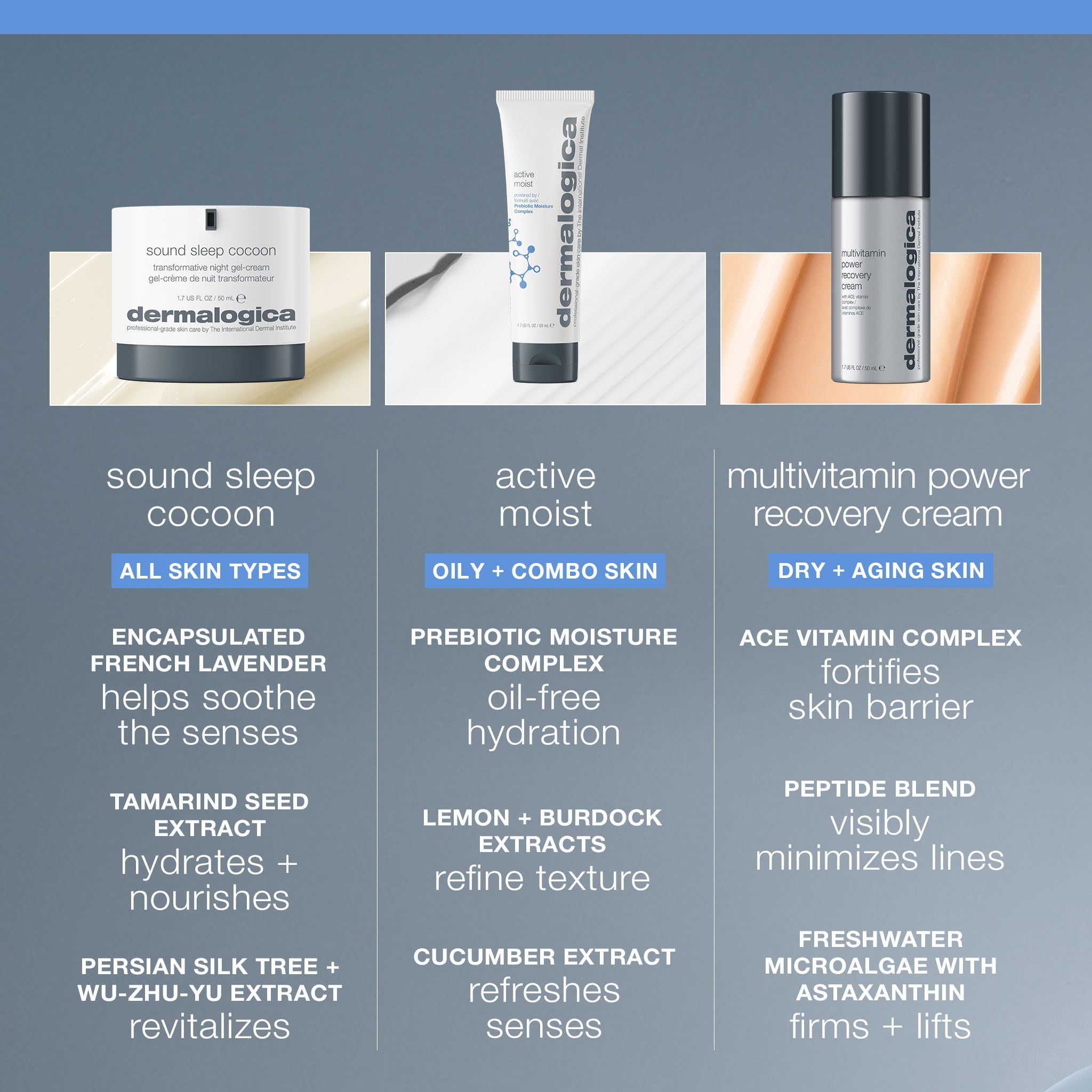 Dermalogica Sound Sleep Cocoon Night Cream Gel for Face, Revitalizing Overnight Moisturizer with Essential Oils - Promotes Restful Sleep for Radiant, Healthier-Looking Skin, 1.7 Fl Oz