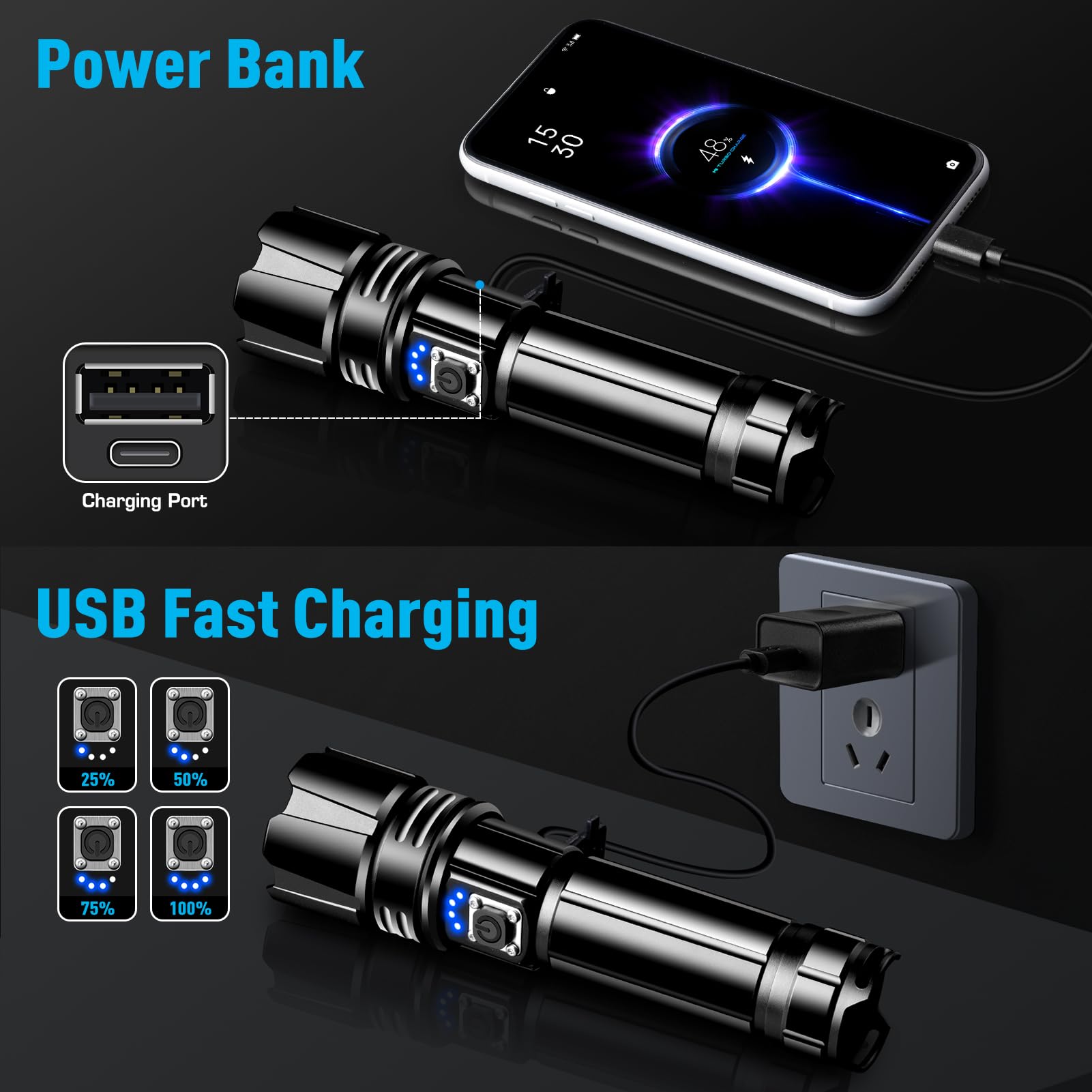 ANKRA Rechargeable Flashlight High Lumens with Waterproof Box, Powerful LED Flashlight XHP70.2 with 5 Modes & Zoomable & IPX7 Waterproof, Tactical Flashlight for Camping, Hiking, Emergencies(2 Pack)