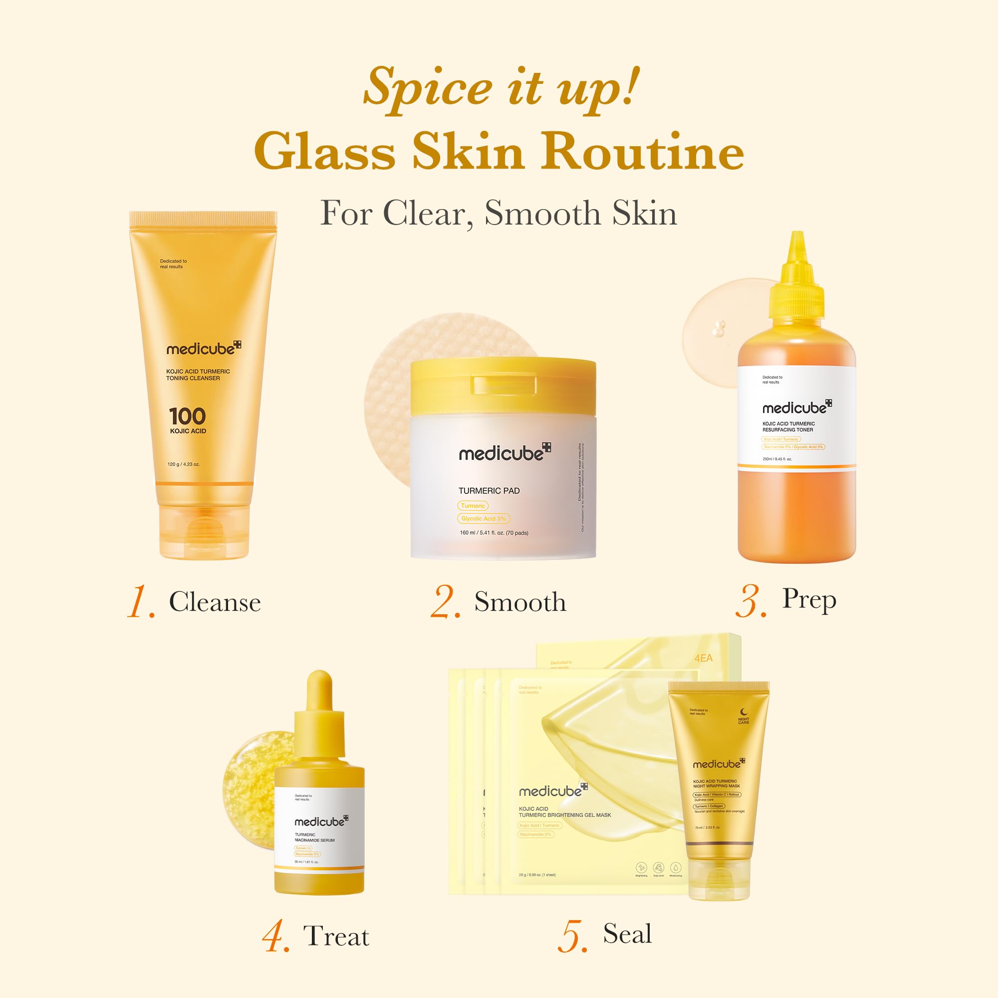 medicube Kojic Acid Prep and Seal Duo for Troubled Skin: Kojic Acid Turmeric Overnight Wrapping Peel Off Mask and Kojic Acid Turmeric Clarifying Toner Pad