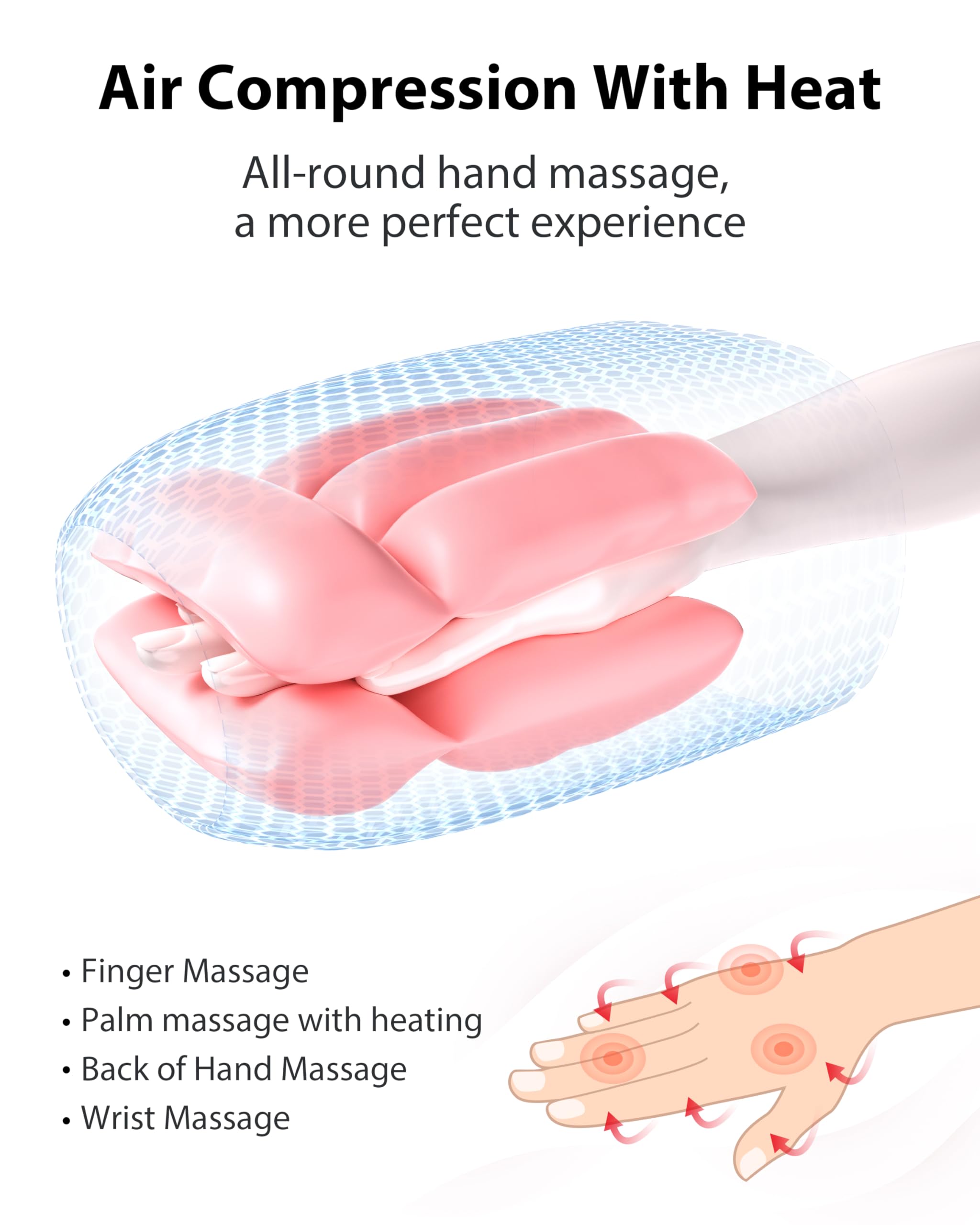 CINCOM Upgraded Hand Massager, Cordless Hand Massager with Heat and Compression for Arthritis, Carpal Tunnel and Stiff Joints, Fathers Mothers Day Gifts - FSA HSA Eligible