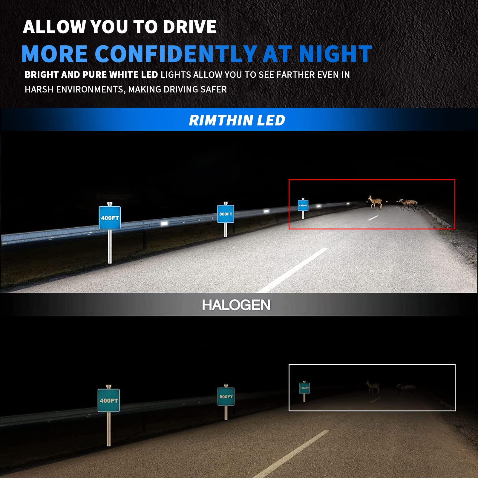 rimthin H11 Bulbs, H8 H9 Fog Lights Cool White Light Bulbs, IP67 Waterproof, Pack of 2