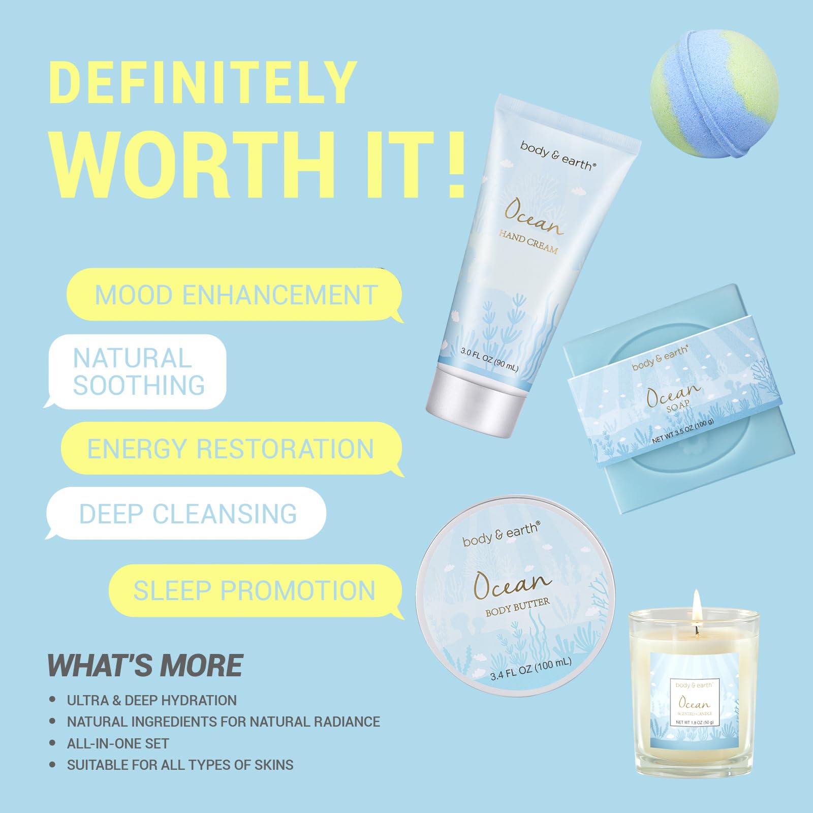 Gifts for Women, Bath and Body Gift Sets for Women with 5 Pcs Ocean Scented Spa Gifts for Women, Bath Gifts for Women with Scented Candle Body Butter Hand Cream Bath Bomb Womens Gifts for Christmas