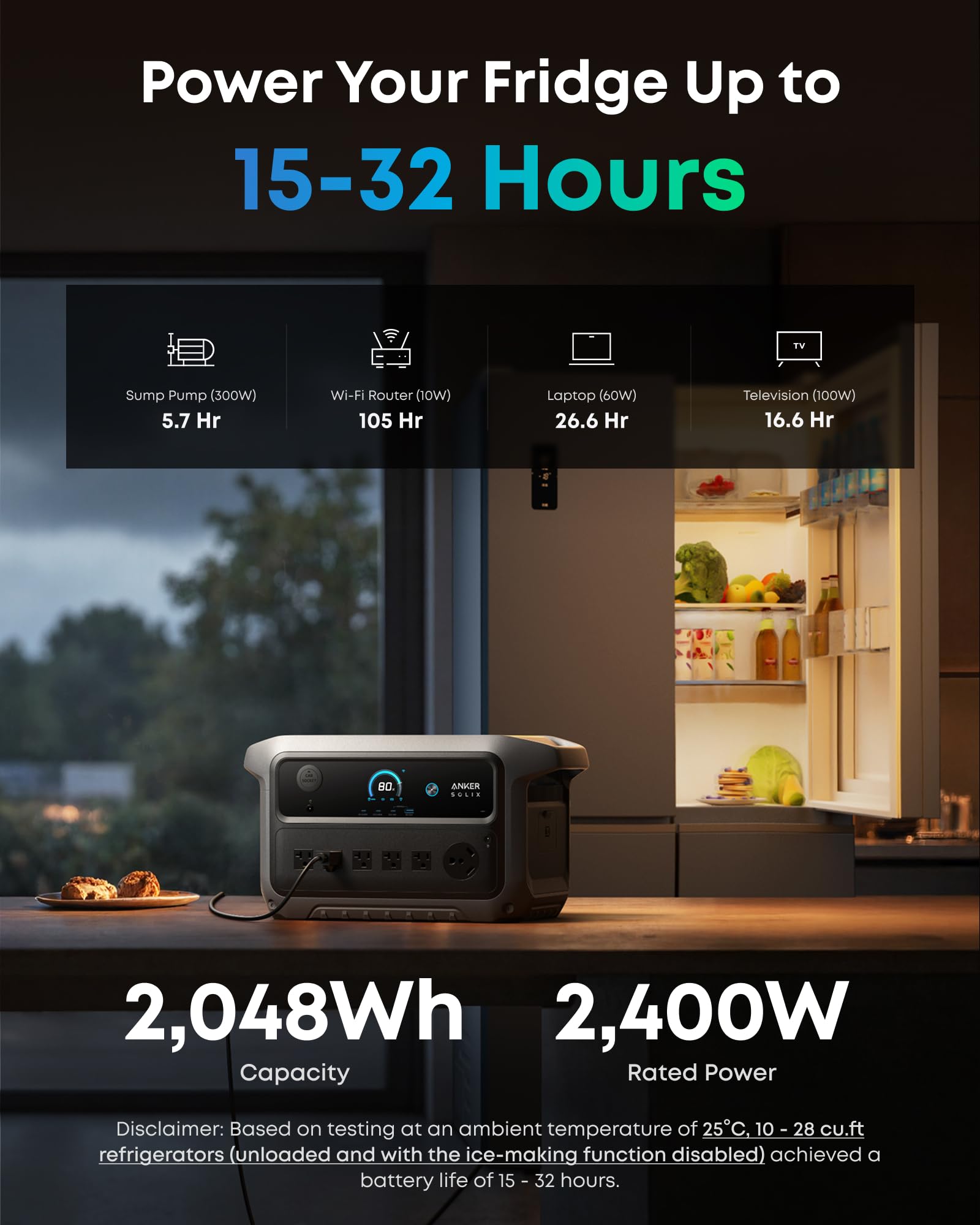 Anker SOLIX C2000 Gen 2 Portable Power Station with 400W Solar Panel, 2,400W (Peak 4,000W) Solar Generator, Full Charge in 58 Min, 2048wh LiFePO4 Battery for Home Backup, Power Outages, and Camping