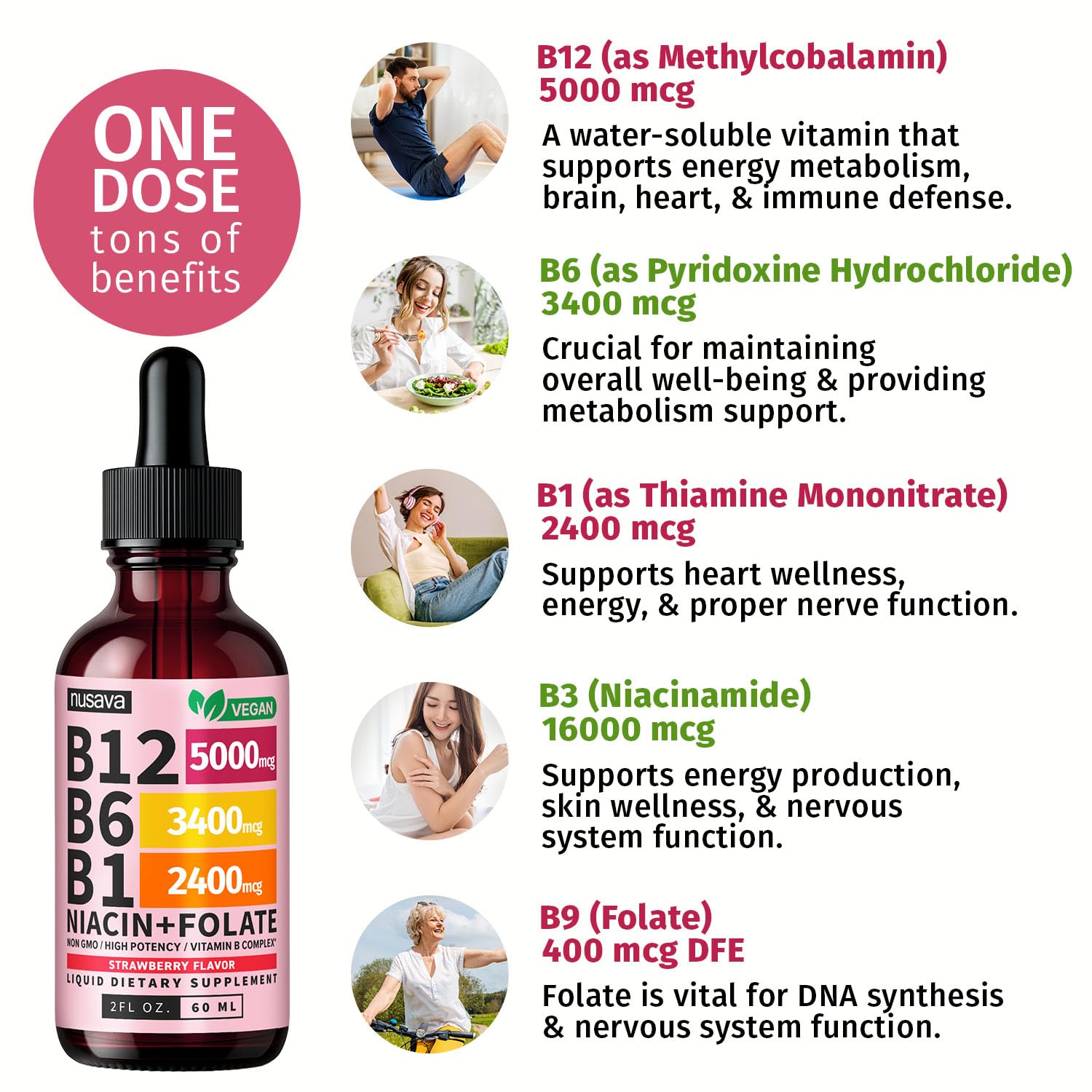(2 Pack) Vitamin B12 and B6 Liquid Drops, B12 Sublingual Vitamin B Complex - B 12 Vitamin 5000mcg - B12 Methylcobalamin for Energy, Brain, and Heart Support with 27,200 mcg, Strawberry, 80 Servings