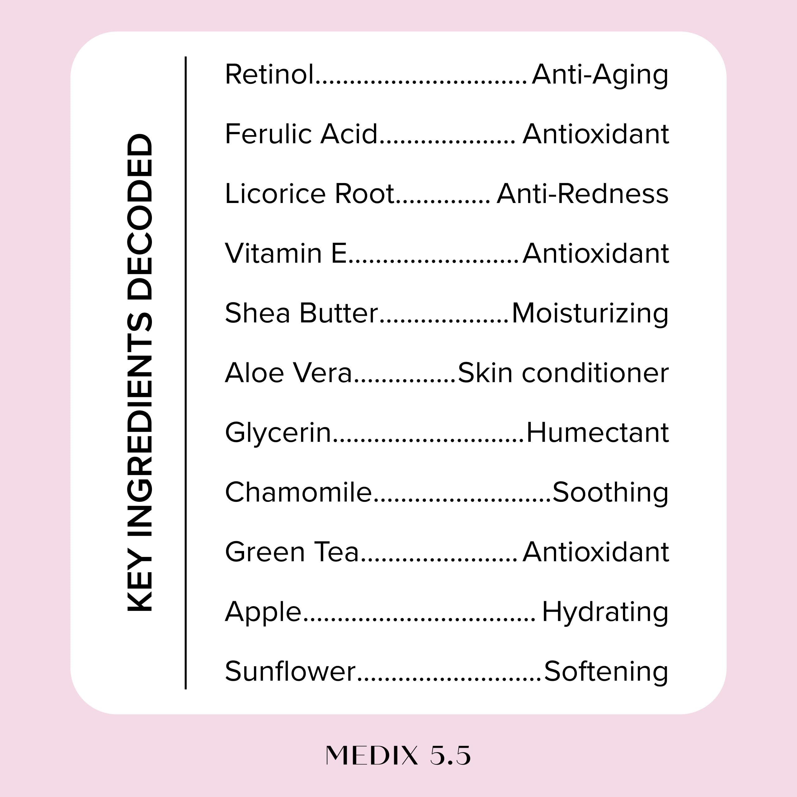 Medix 5.5 Fragrance Free Retinol Body Lotion Crepey Skin Care Treatment | Skin Firming Body & Face Moisturizer | Anti Aging Retinol Cream For Face Targets Crepe Skin, Wrinkles, & Loose Skin, 15 Fl Oz