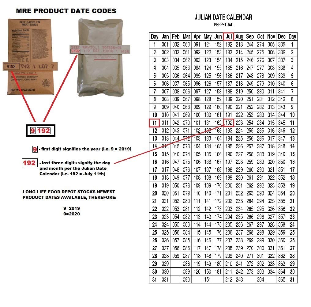 MRE Entrees (18-Pack) – Beef, Chicken & Pork Combo – (Shredded Beef, Beef Strips, Stew, Chicken Chunks, Sausage w/Marinara, Maple Pork Patty, Chili w/Beans) | Sourced Directly from USA Govt Contractor