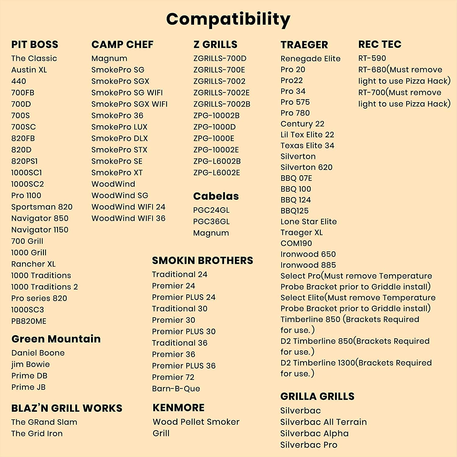 Stanbroil Griddle Hack Griddle Insert for Pellet Grill, 17.5" W x 18.6" D Griddle Attachment for Traeger, Pit Boss, Camp Chef, Green Mountain Grills, Z GRILLS, Smokin Brothers Pellet Grills