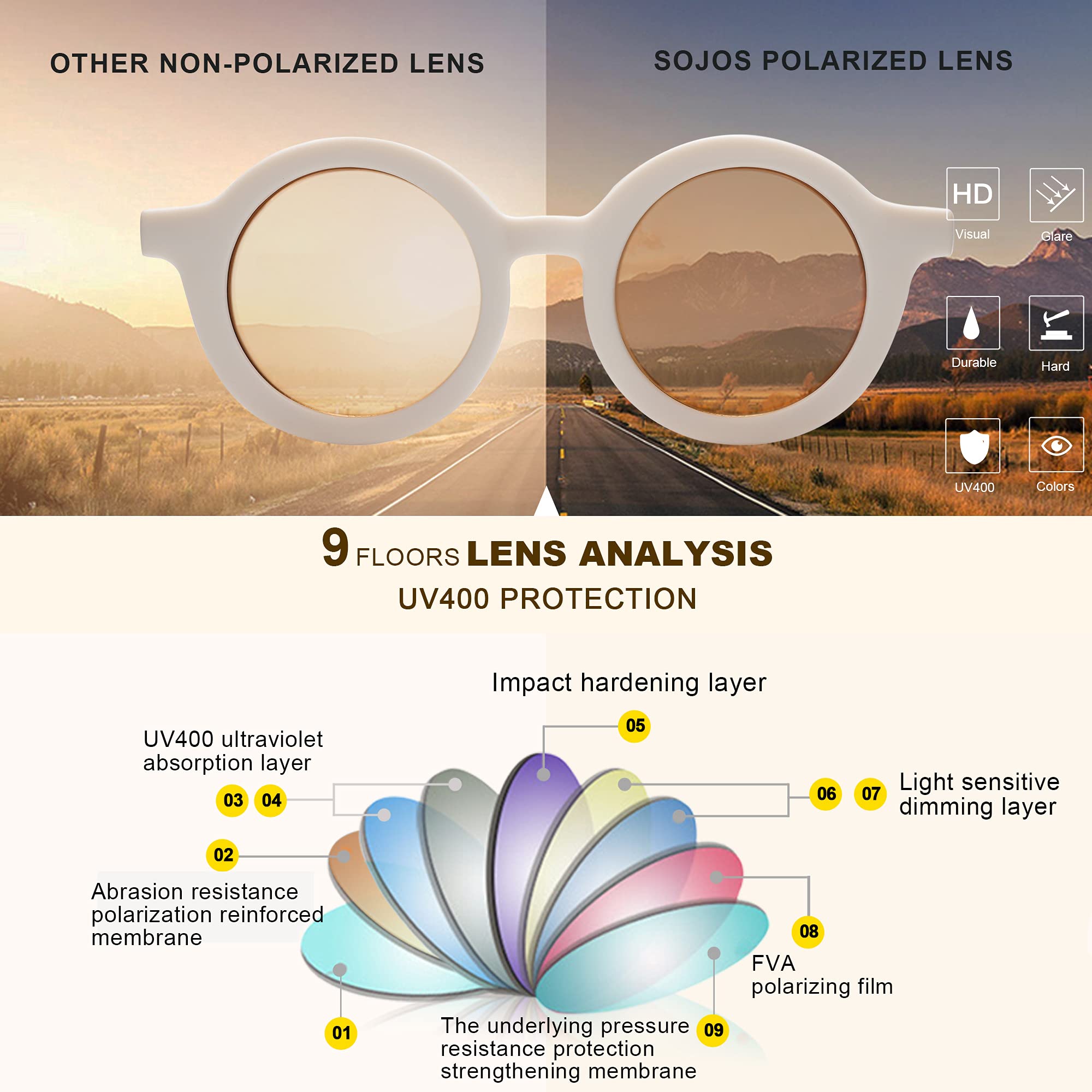 SOJOS Cute Round Polarized Sunglasses for Kids Girls Boys Vintage UV400 Protection Classic Children De Sol Gafas Beach Holiday SK5606 Yellow Tortoise