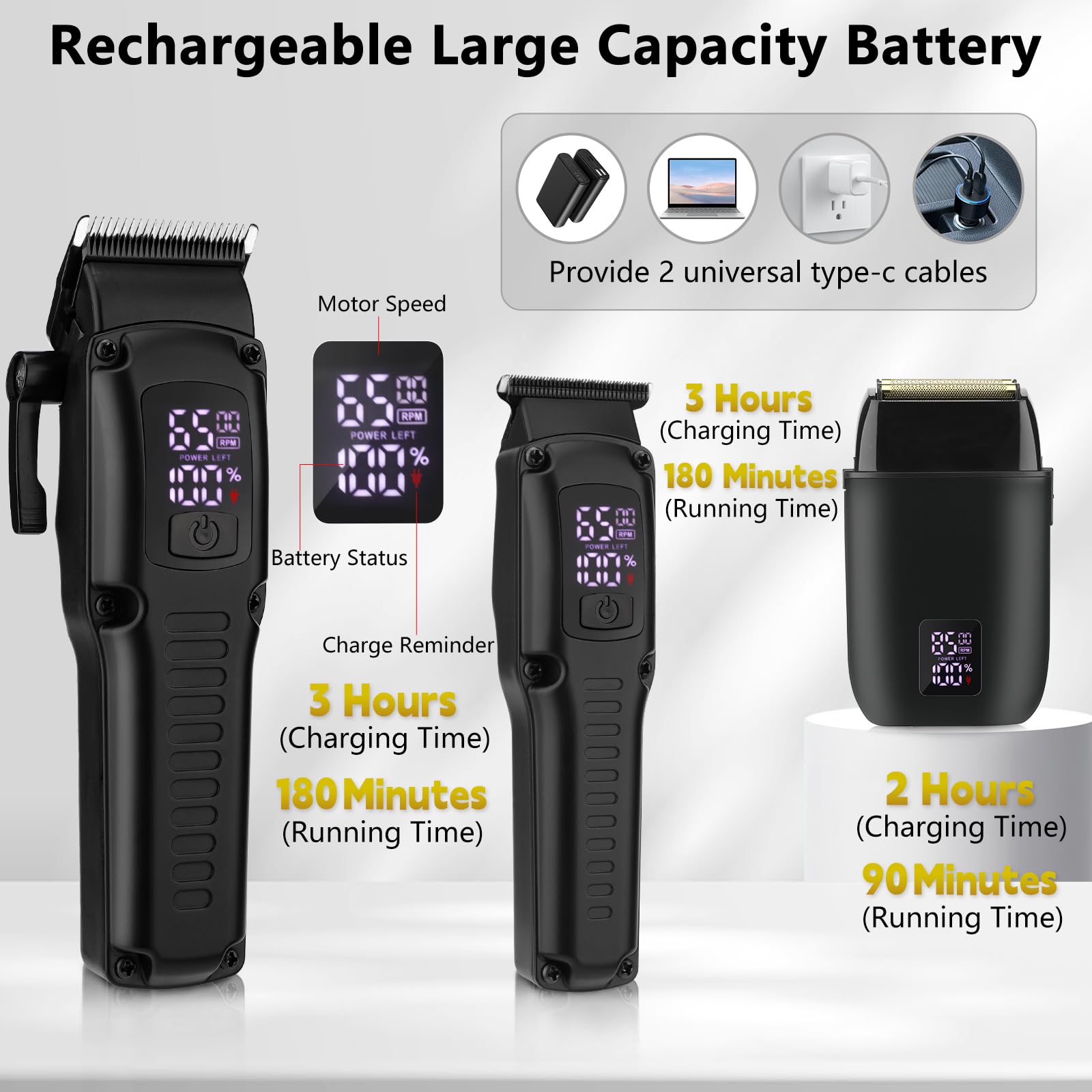 Hair Clippers for Men, Professional Clippers and Trimmers Electric Razor Foil Shaver Set, Beard Trimmer, Cordless Mens Clippers for Hair Cutting, Barber, Grooming, Family