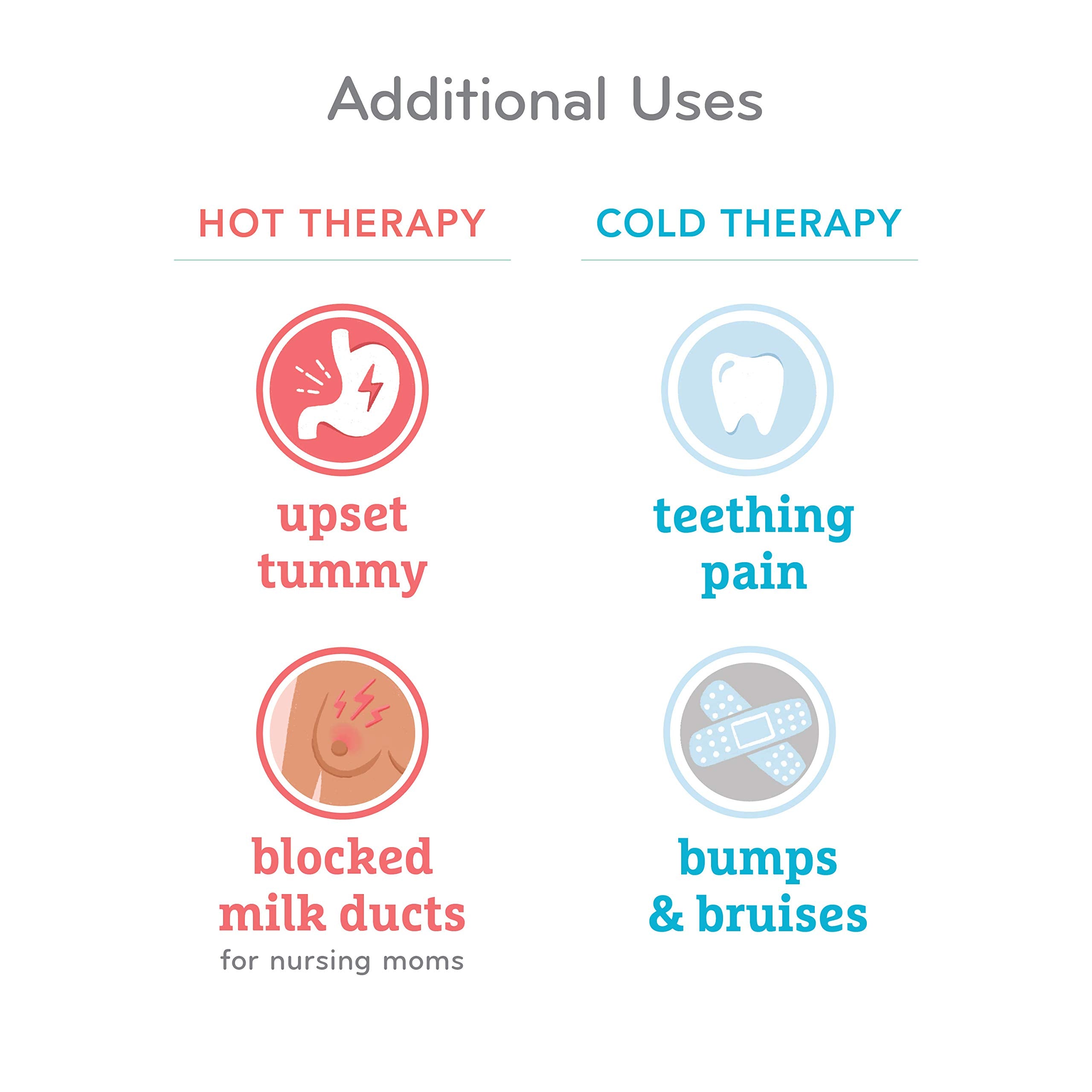 Munchkin® TheraBurpee Colic & Fever Rescue Kit with Hot & Cold Therapy Burp Cloths