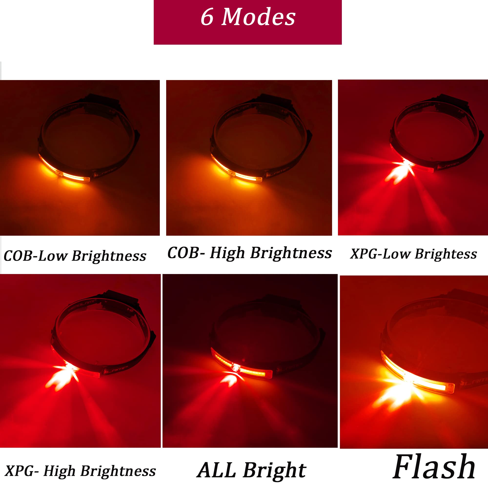 AuKvi Rechargeable Red Light Headlamp, Red Light 230°Wide Beam with Motion Sensor 6 Modes Red LED Headlamp for Astronomy Hunting Night Vision