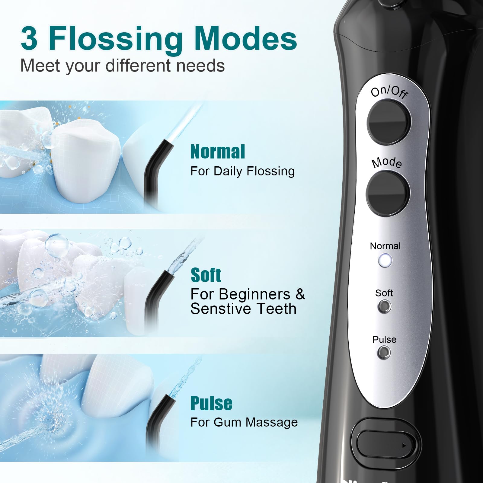 Nicefeel Water Dental Flosser Teeth Pick - Fast Charge Cordless Teeth Cleaner, 3 Modes Portable Oral Irrigator, IPX7 Waterproof Electric Water Dental Flosser for Tonsil Stone, 300ML Tank, Home Travel