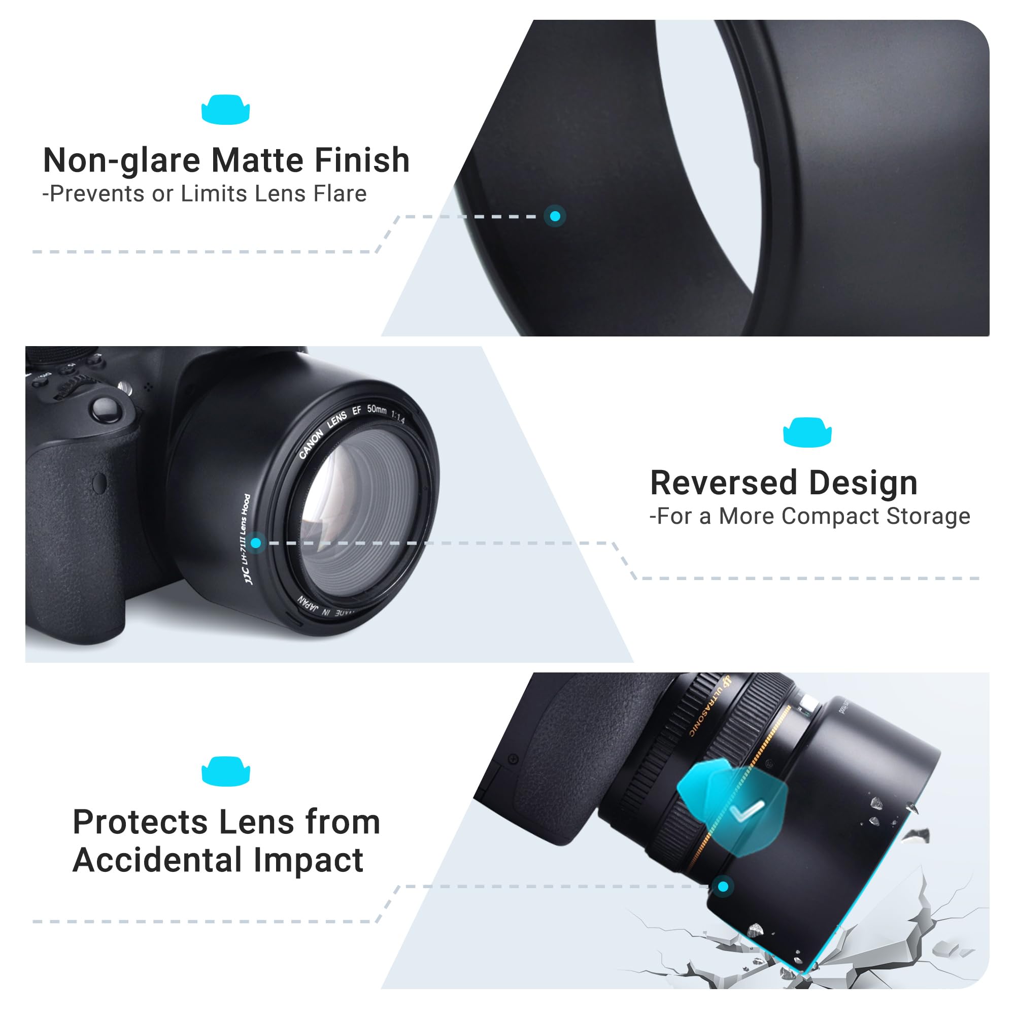 JJC Lens Hood Shade for Canon EF 50mm f/1.4 USM Lens Replaces Canon ES-71II Hood Reverse Attaching -Black