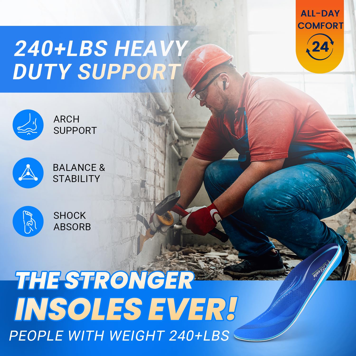 PCSsole Orthotic Insoles Pro (Gen 2 for Plantar Fasciitis Relief - 240+lbs Heavy Duty High Arch Support Inserts with Max Cushion & Comfort - Shoe Insert for Flat Feet, Heel Pain, Overpronation