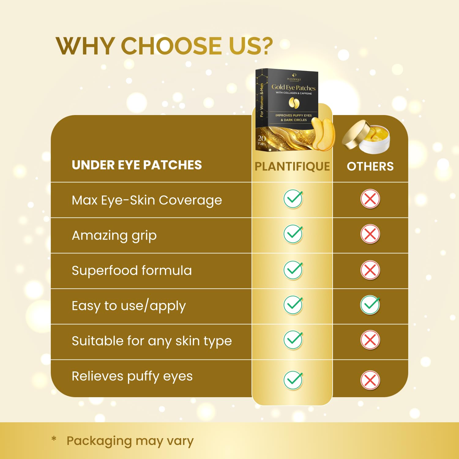 PLANTIFIQUE Gold Under Eye Patches for Puffy Eyes and Dark Circles 20 Pairs Under Eye Masks for Dark Circles and Puffiness Eye Gels with Collagen & Caffeine Anti Aging Gold Eye Mask Skincare