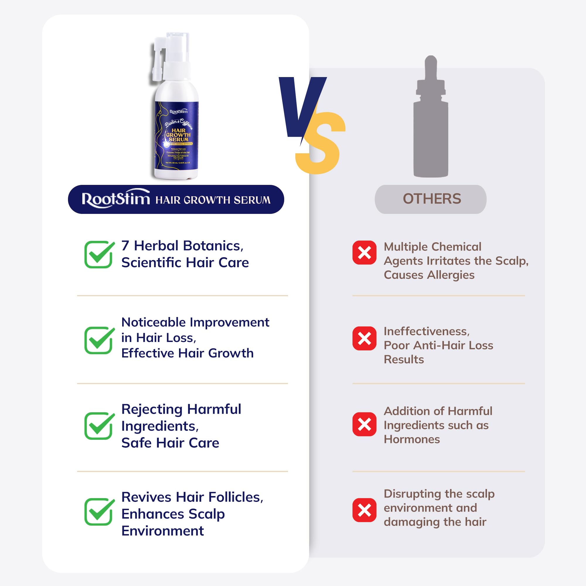 Hair Growth Spray, Rice Water & Biotin & Caffeine, Hair Growth Serum for Men & Women, Hair Oils for Hair Growth -Longer, Fuller Hair, Enriched with Seven Herbal Extracts 2.03 Fl Oz (Pack of 1)