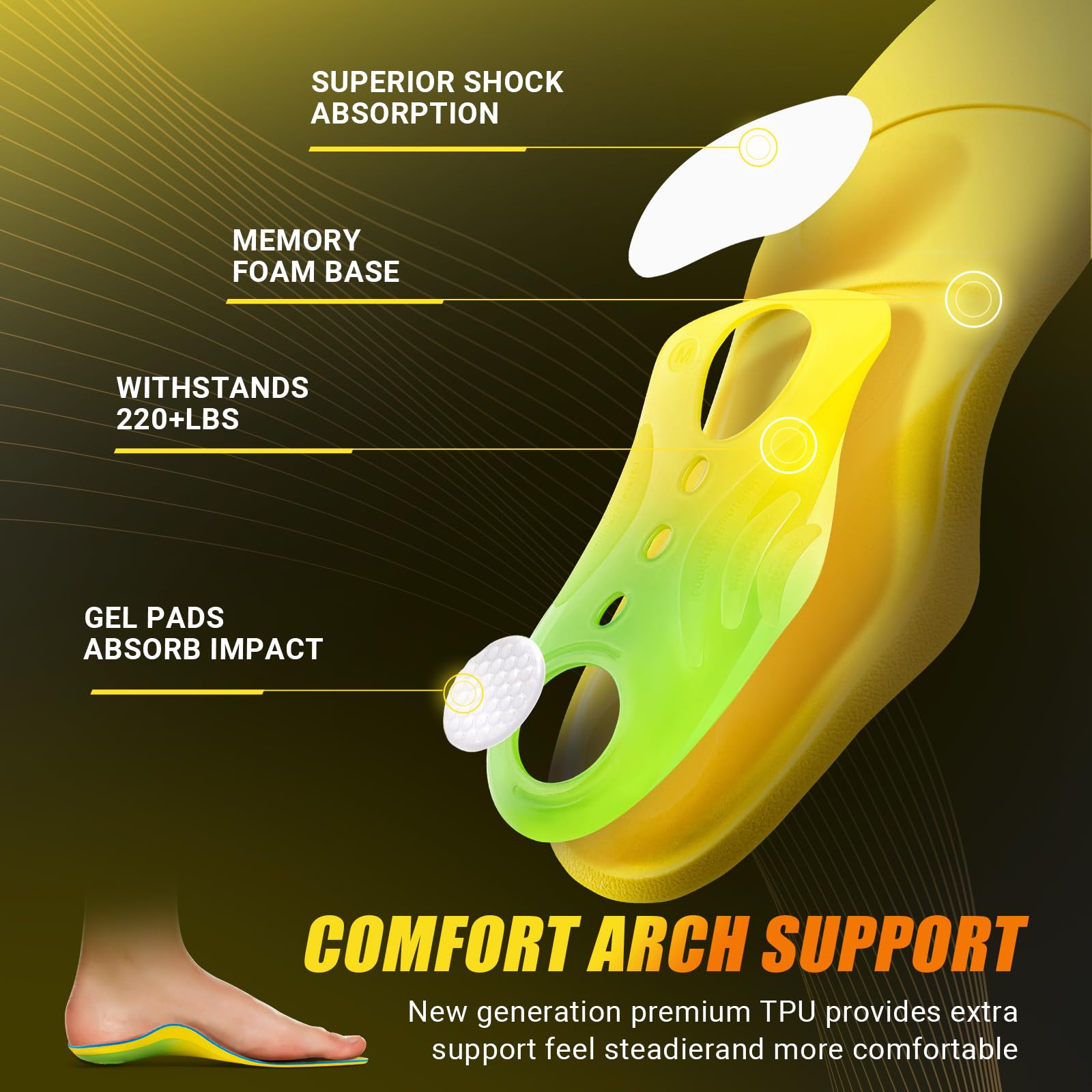 PCSsole Plantar Fasciitis Insoles - 220+lbs Heavy Duty High Arch Support Inserts Comfort Arch Support Insoles with Shock Absorbing Gel - Flat Feet - Orthotic Foot Pain Relief Insoles for Men Women