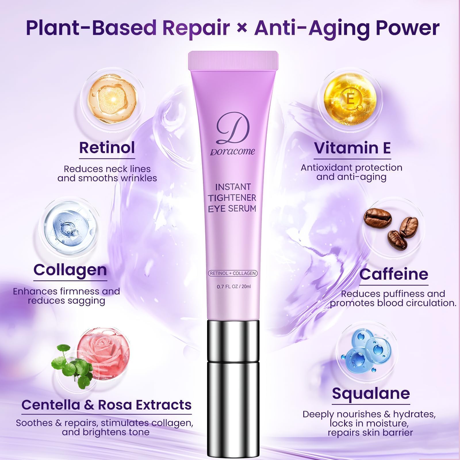Doracome Caffeine & Retinol Under Eye Serum – Dermatologist-Tested, Fast Absorbing, Correction for Puffy Eye Bags Fine Lines Dark Circles Wrinkles While Providing Moisturizing Care