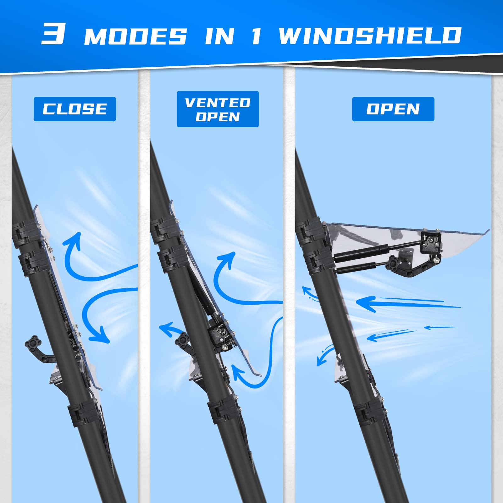 KEMIMOTO UTV 3-IN-1 Flip Windshield Compatible with Pioneer 700 / 700-4 (2014-2025), Hardened PC Material, Impact Resistant, UV Resistant, 95% Light Transmittance, Ventilated Windscreen Accessories